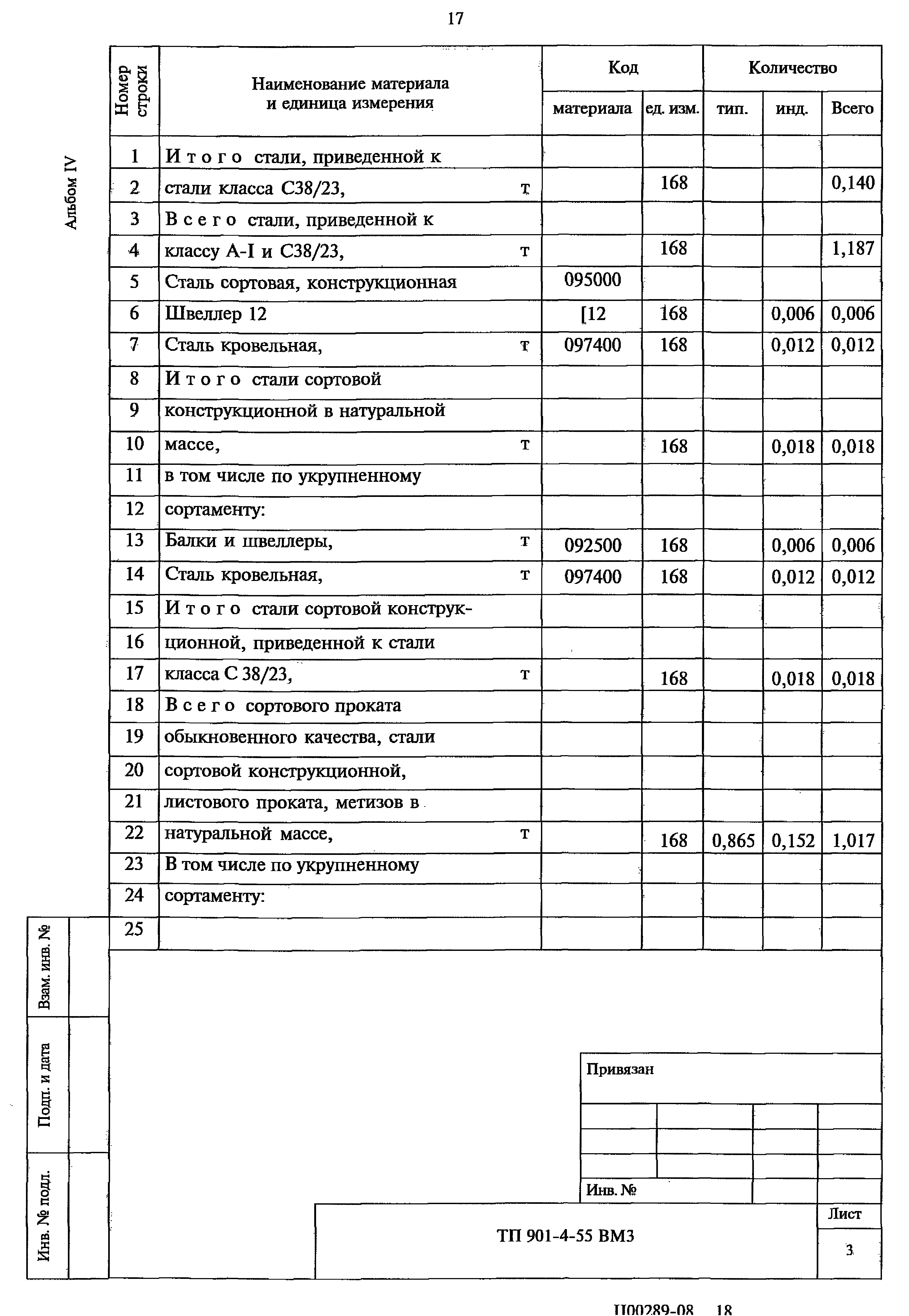 Типовой проект 901-4-55
