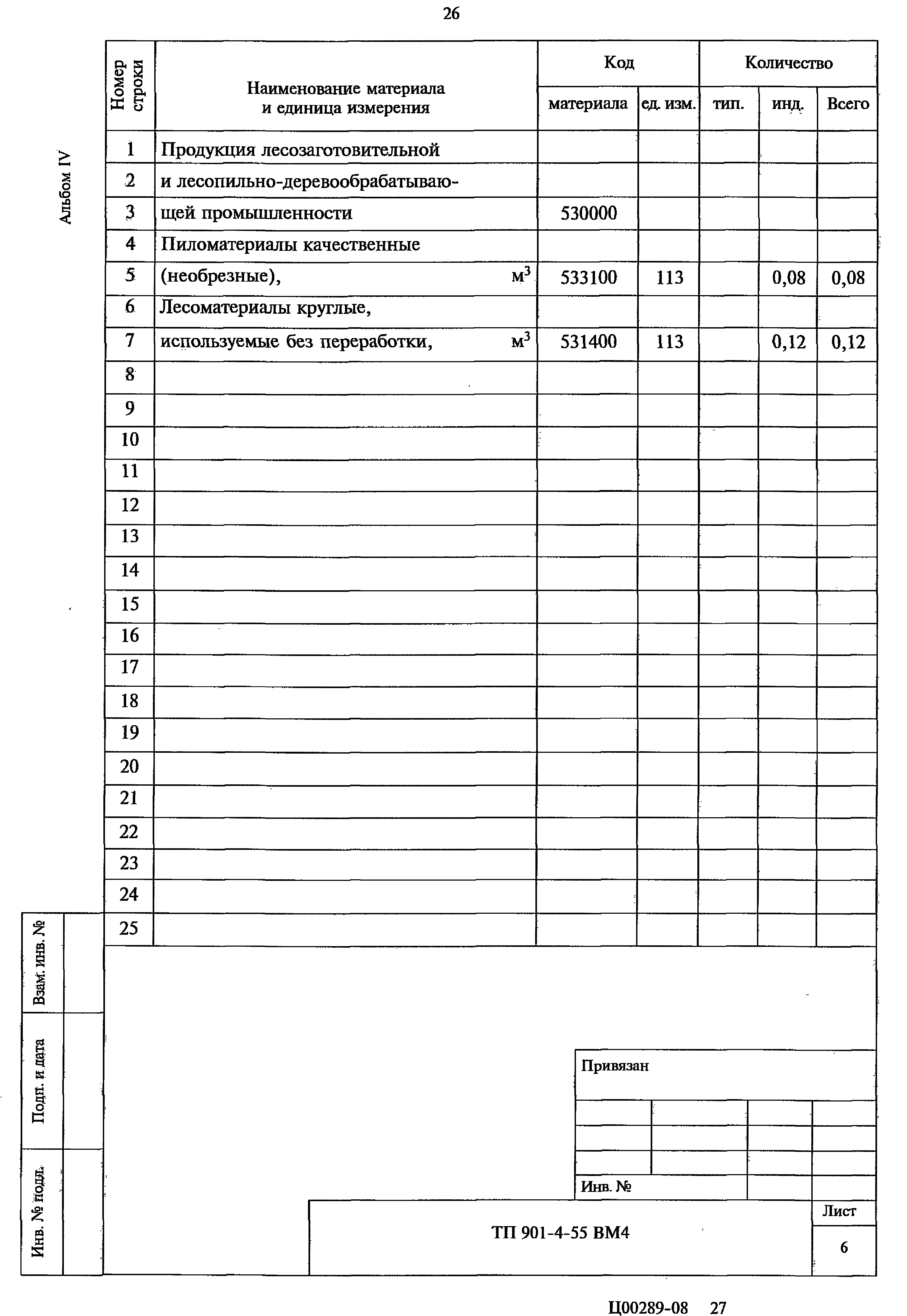 Типовой проект 901-4-55