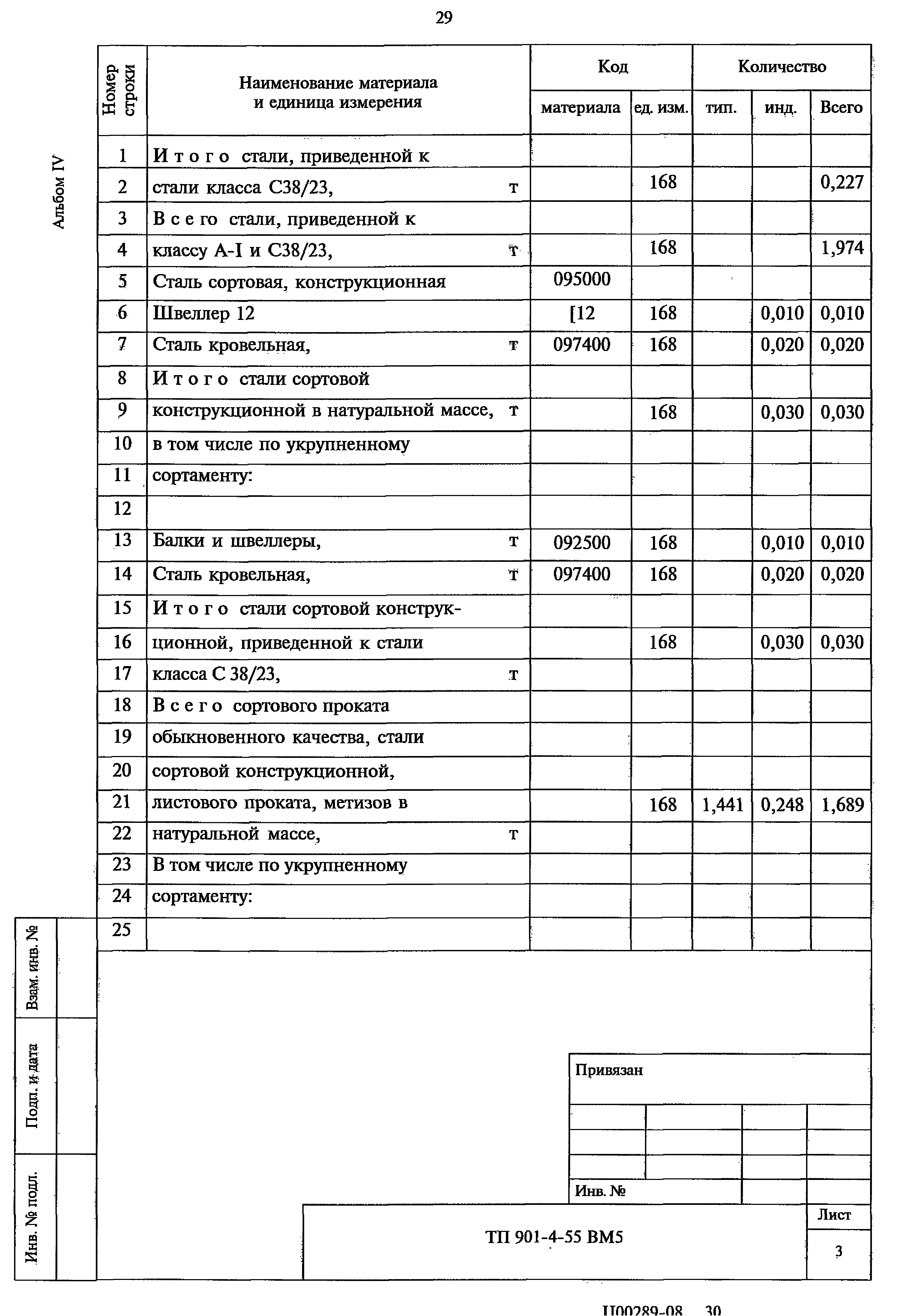 Типовой проект 901-4-55