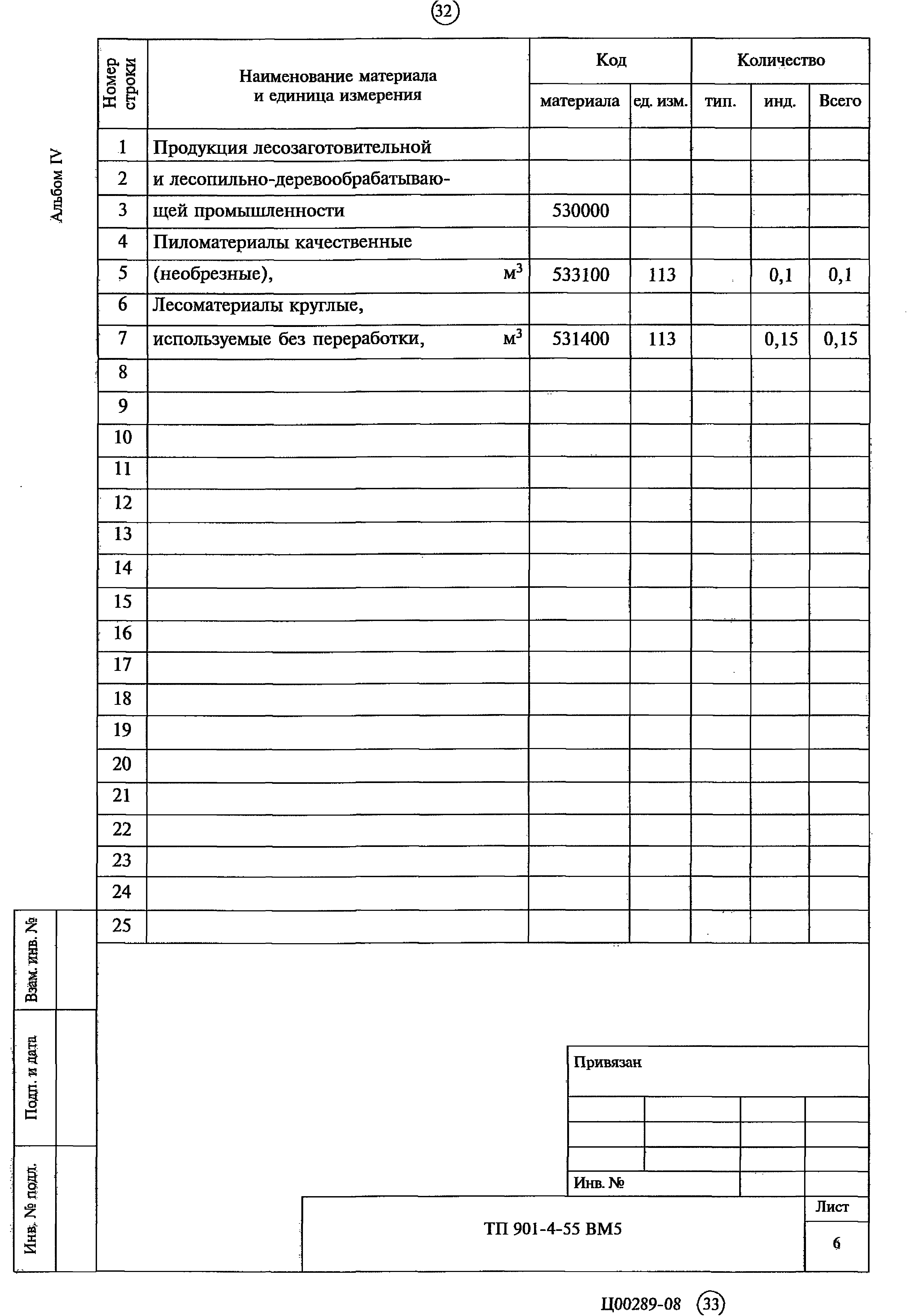 Типовой проект 901-4-55
