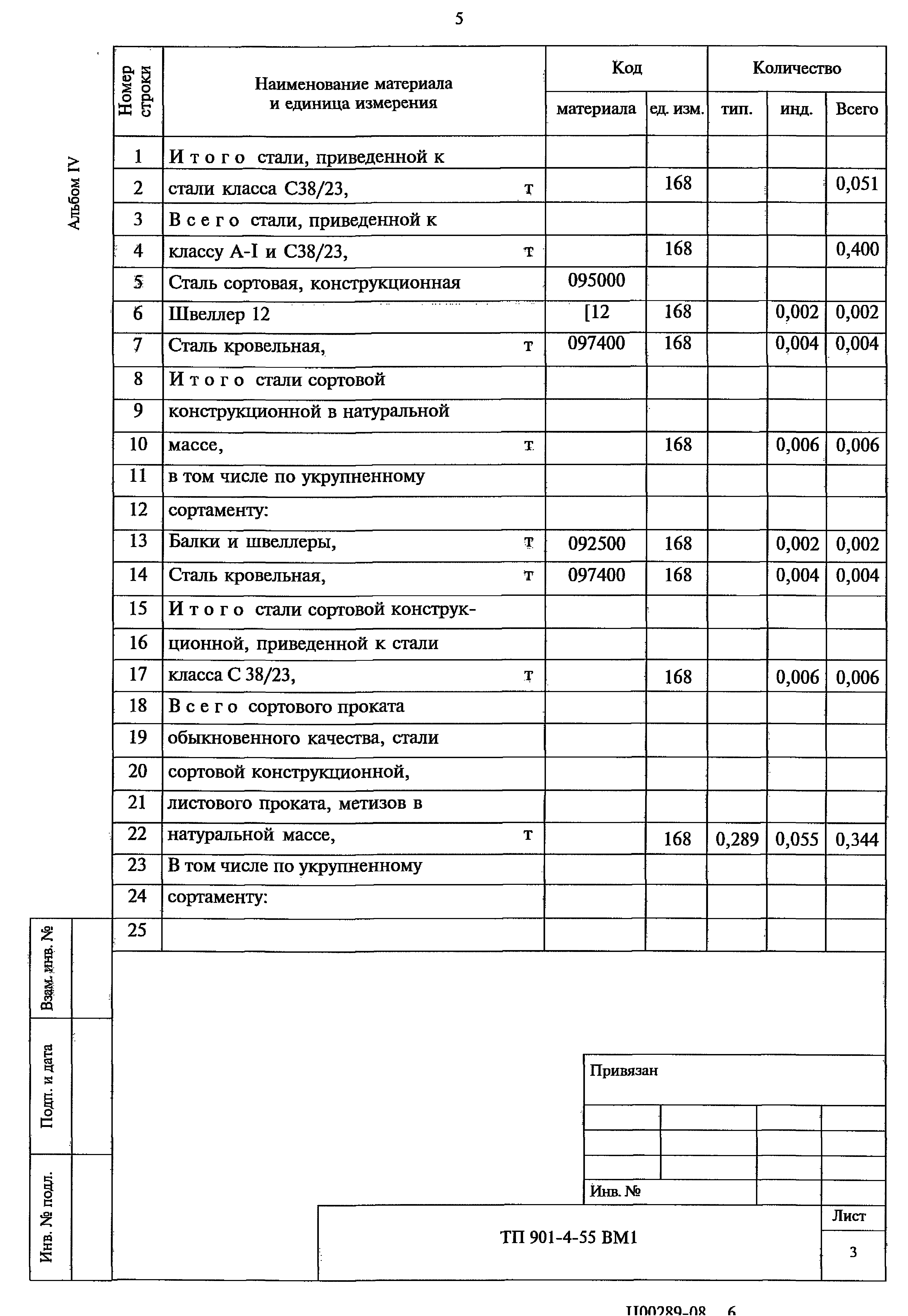 Типовой проект 901-4-55