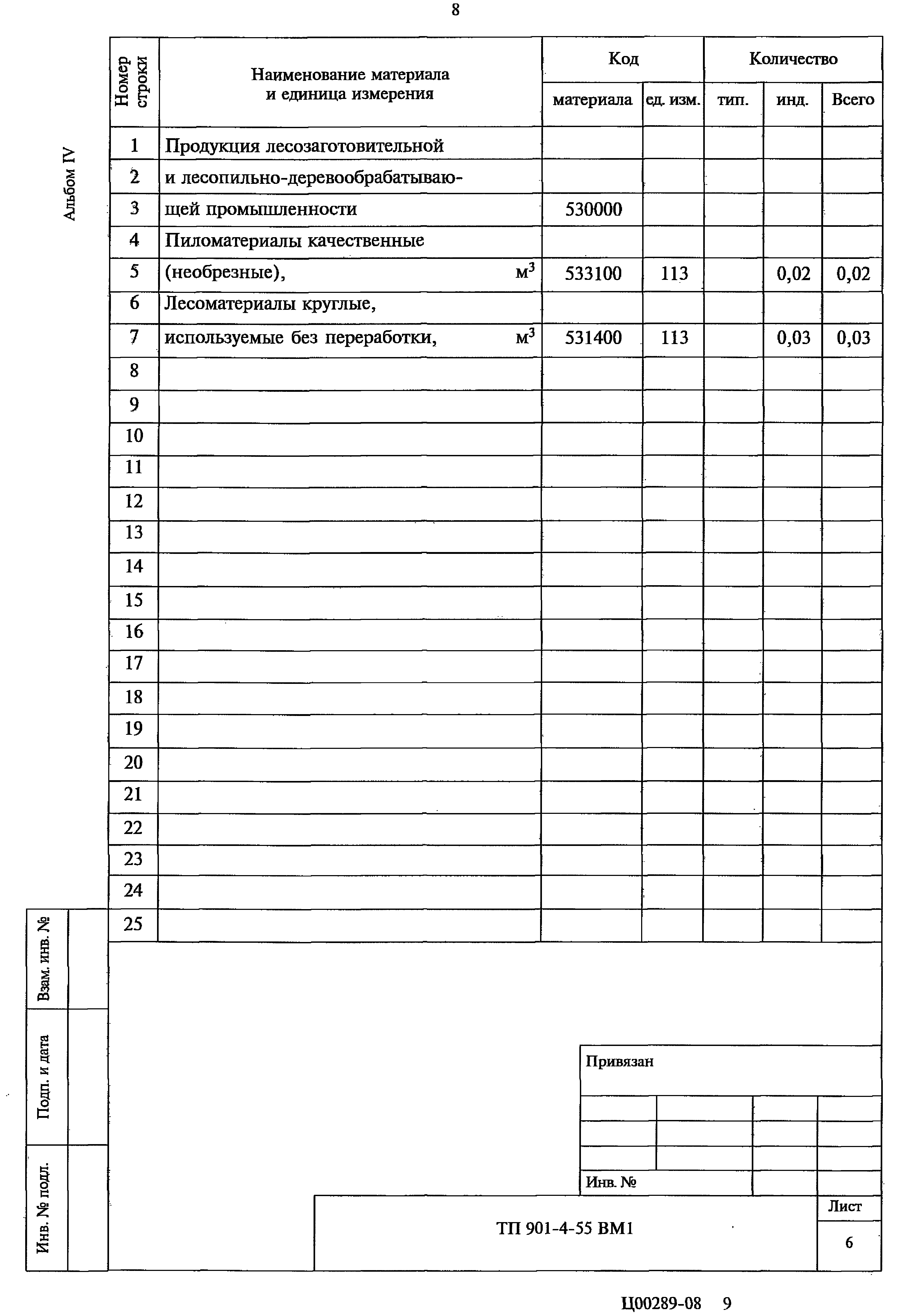 Типовой проект 901-4-55