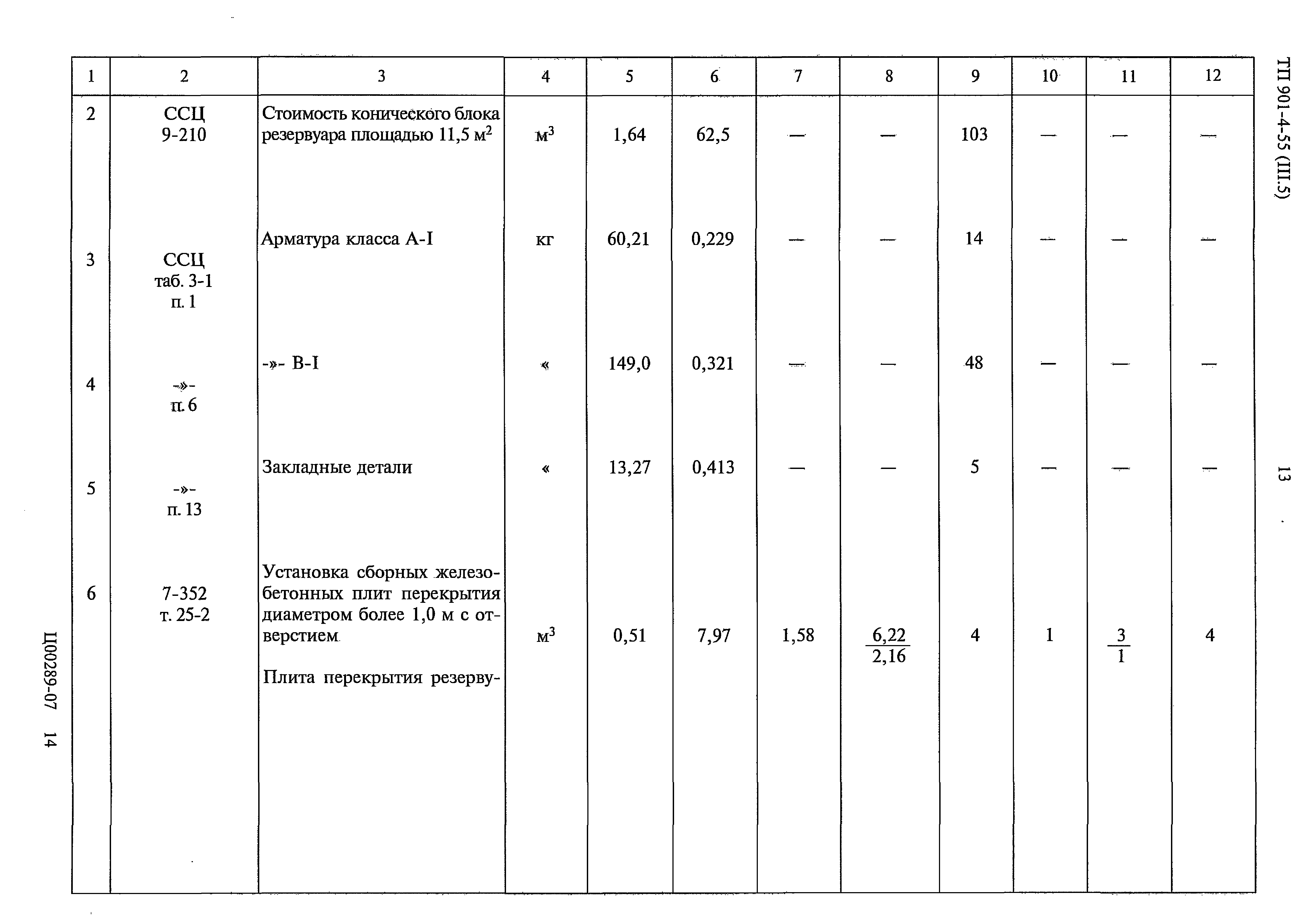 Типовой проект 901-4-55