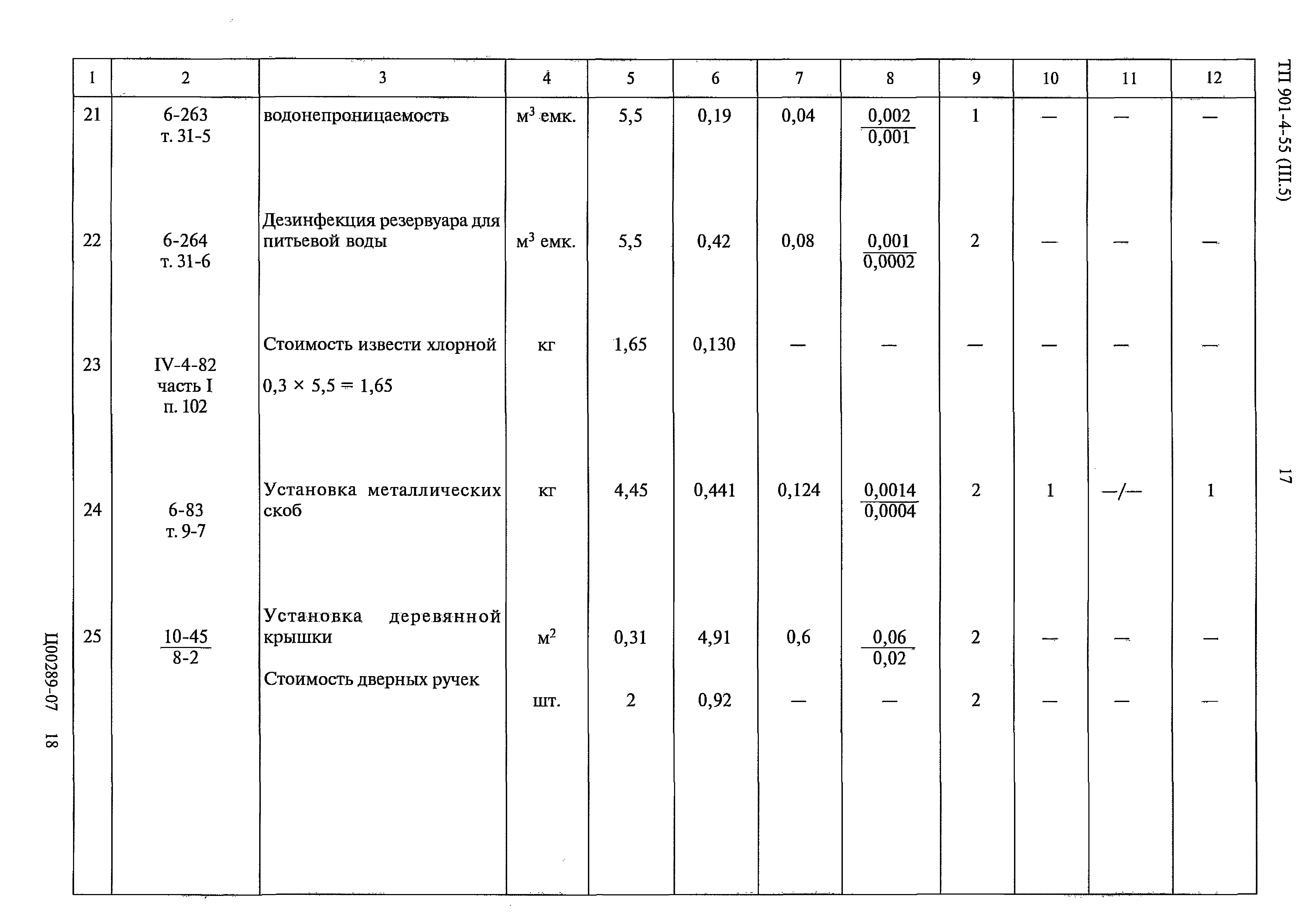 Типовой проект 901-4-55