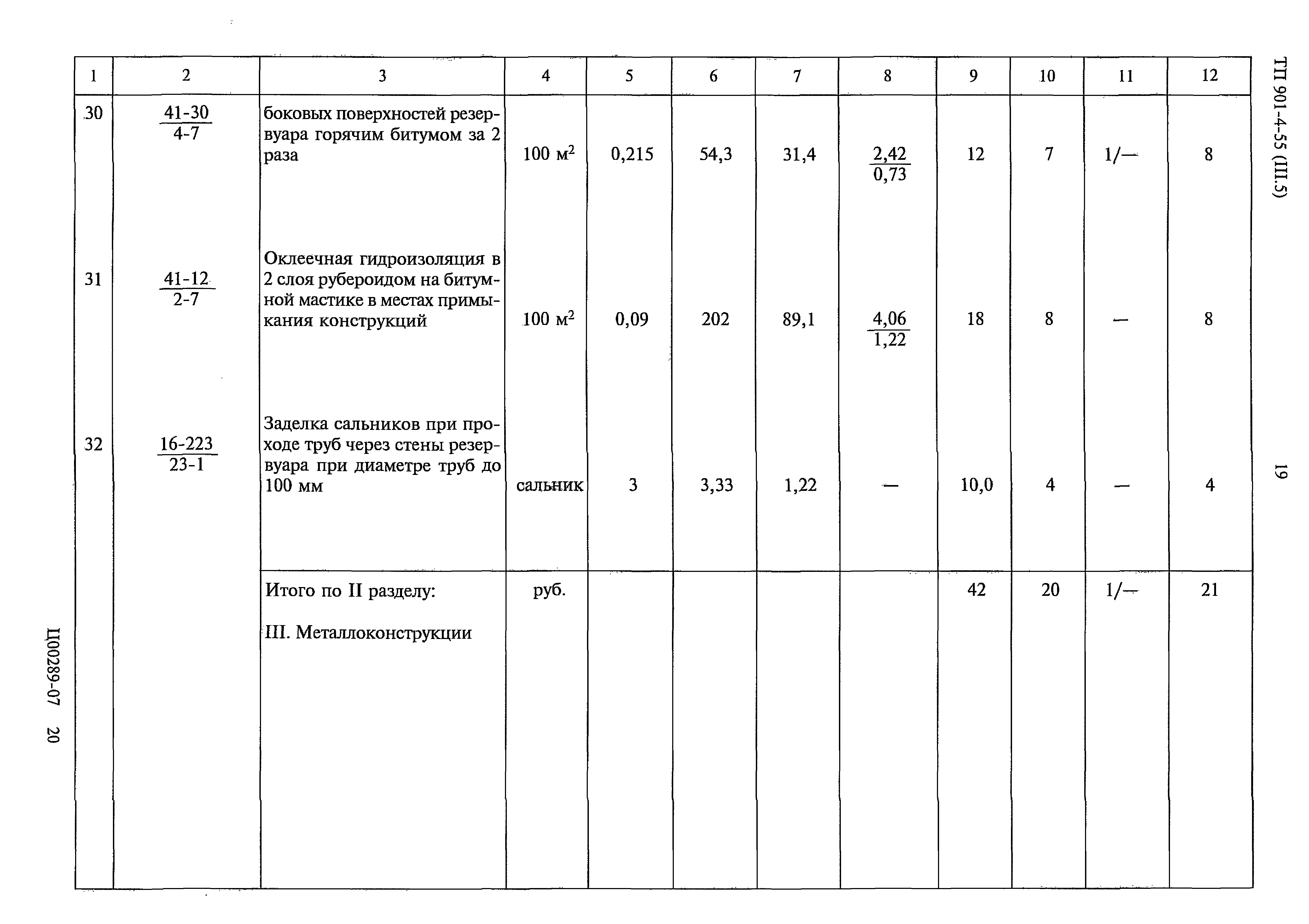 Типовой проект 901-4-55