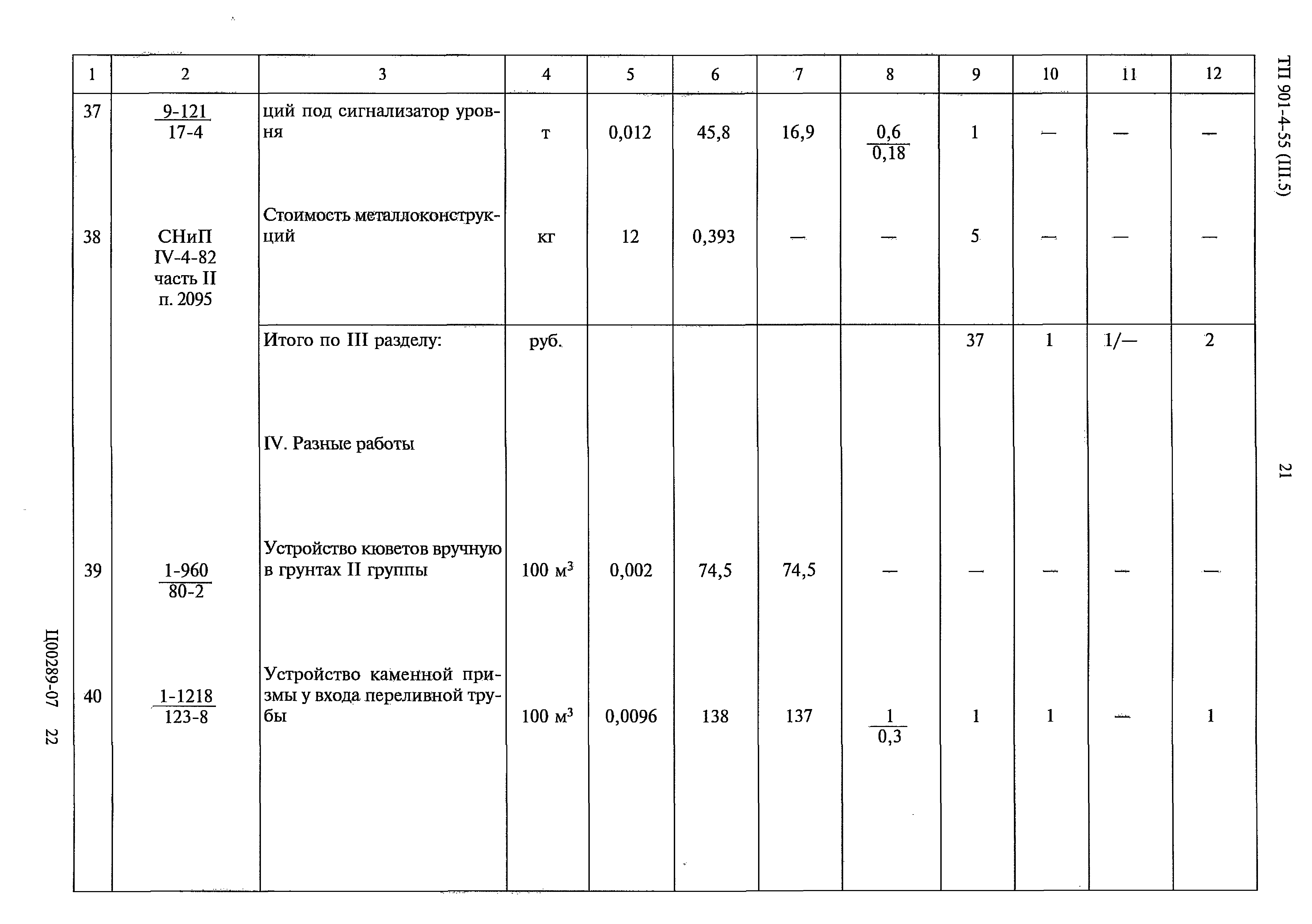 Типовой проект 901-4-55