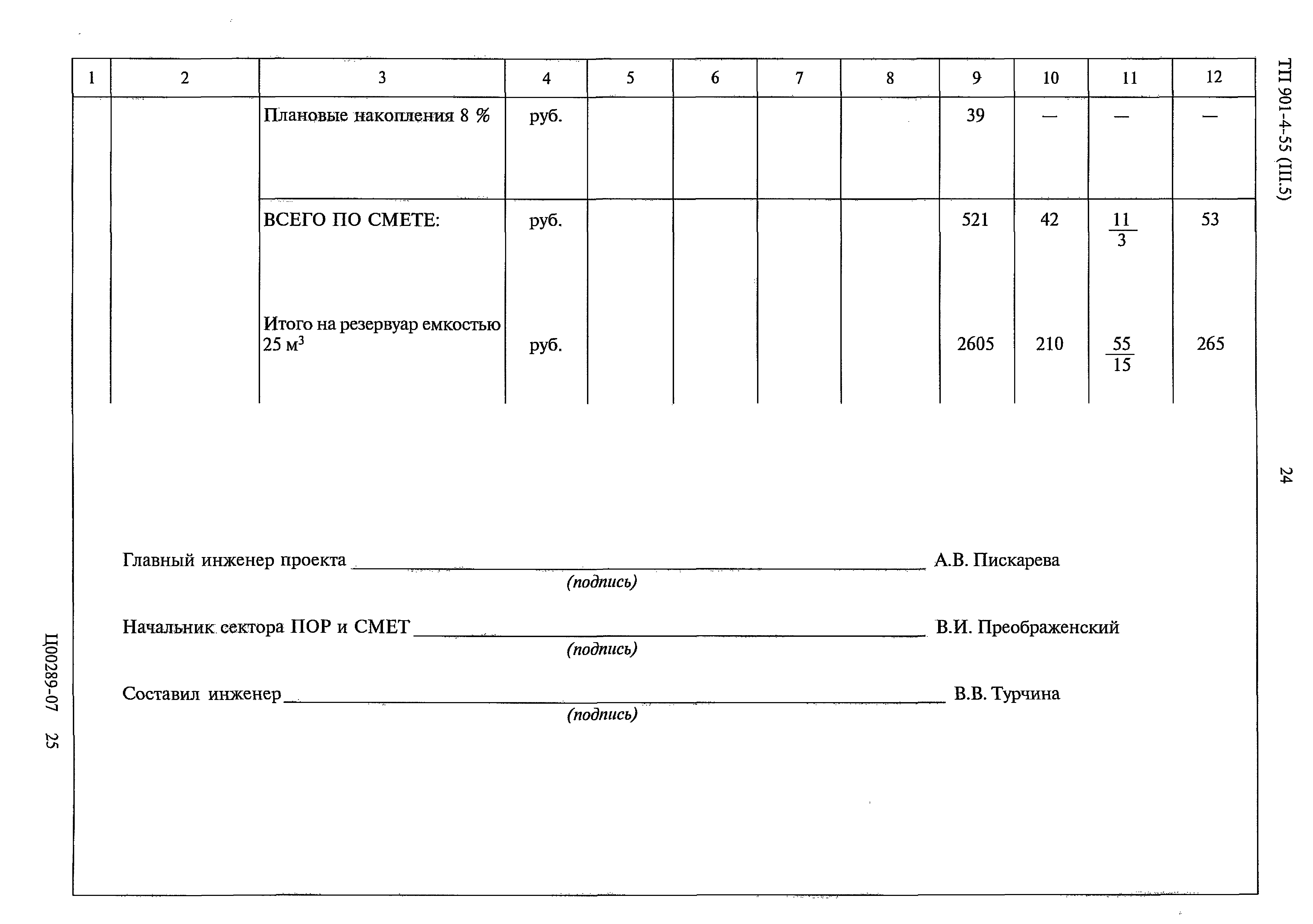 Типовой проект 901-4-55