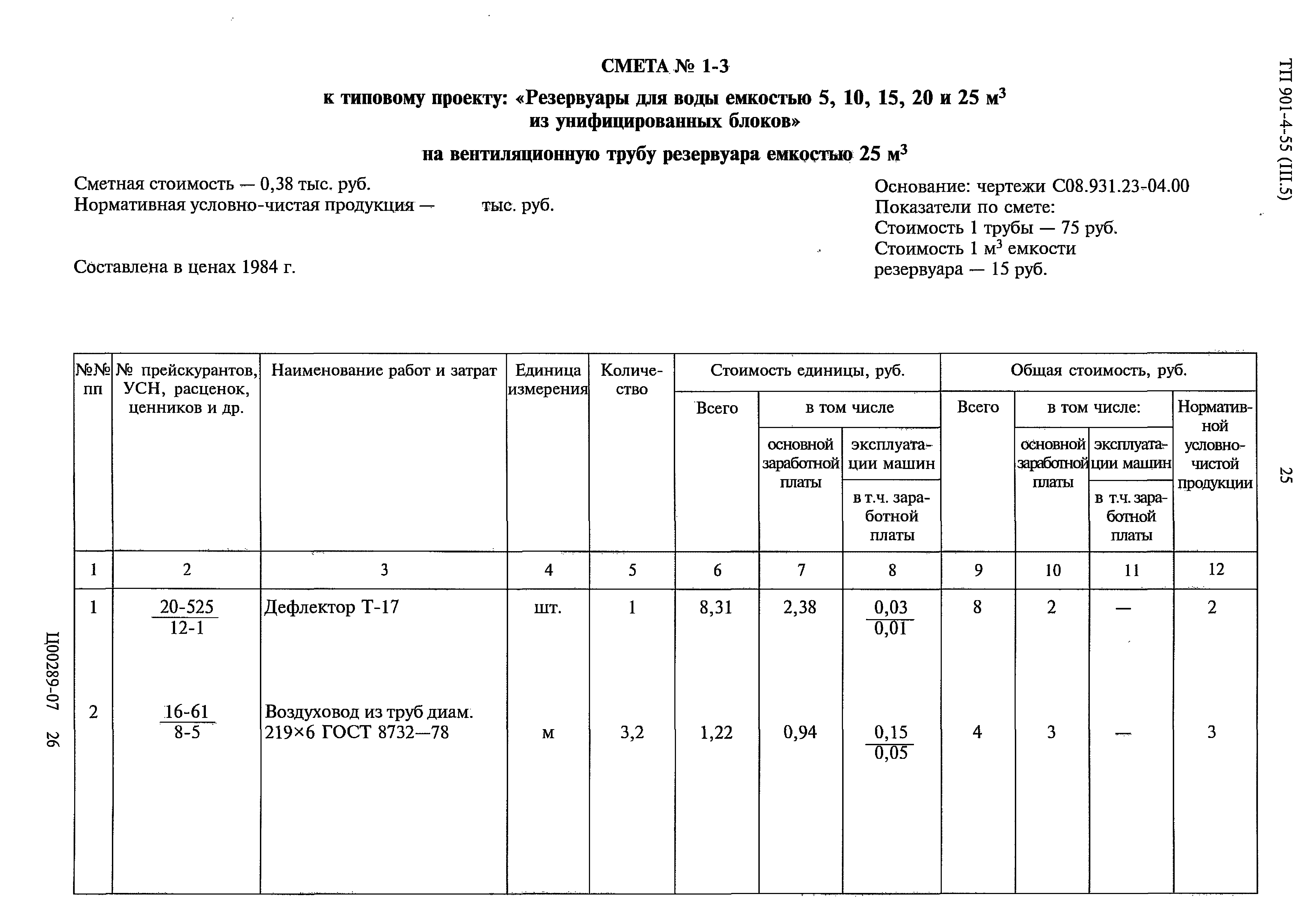 Типовой проект 901-4-55
