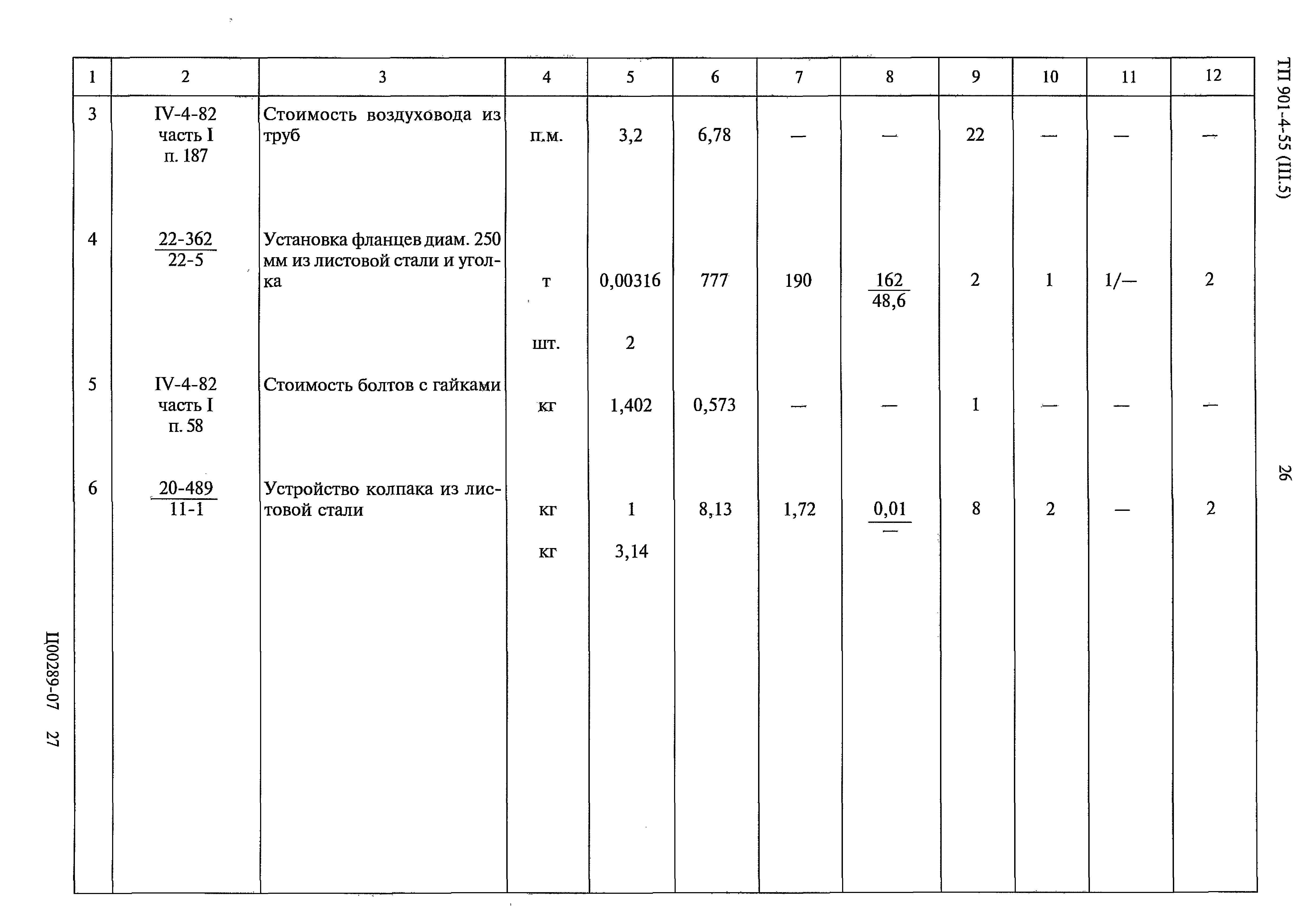 Типовой проект 901-4-55