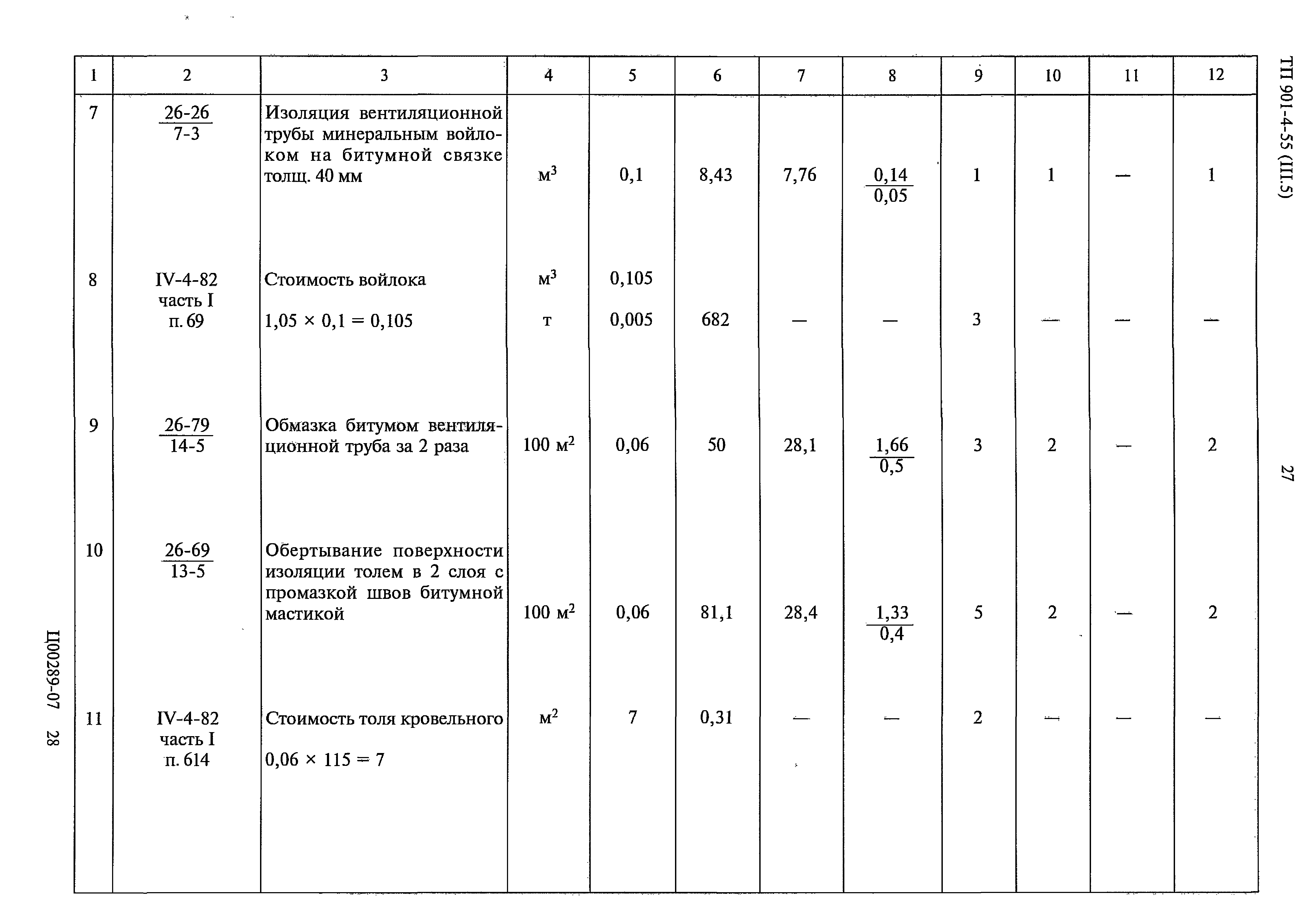 Типовой проект 901-4-55