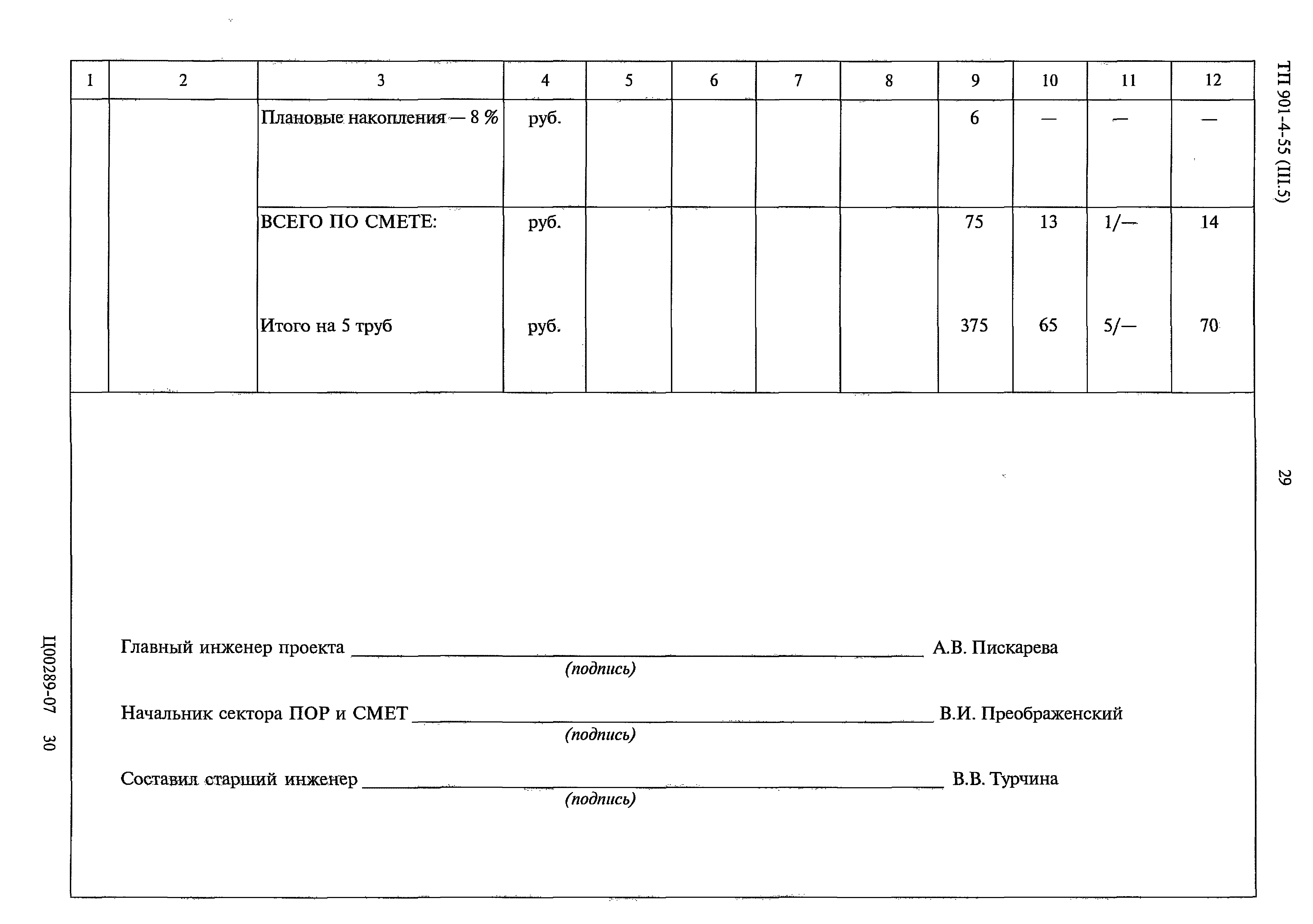 Типовой проект 901-4-55
