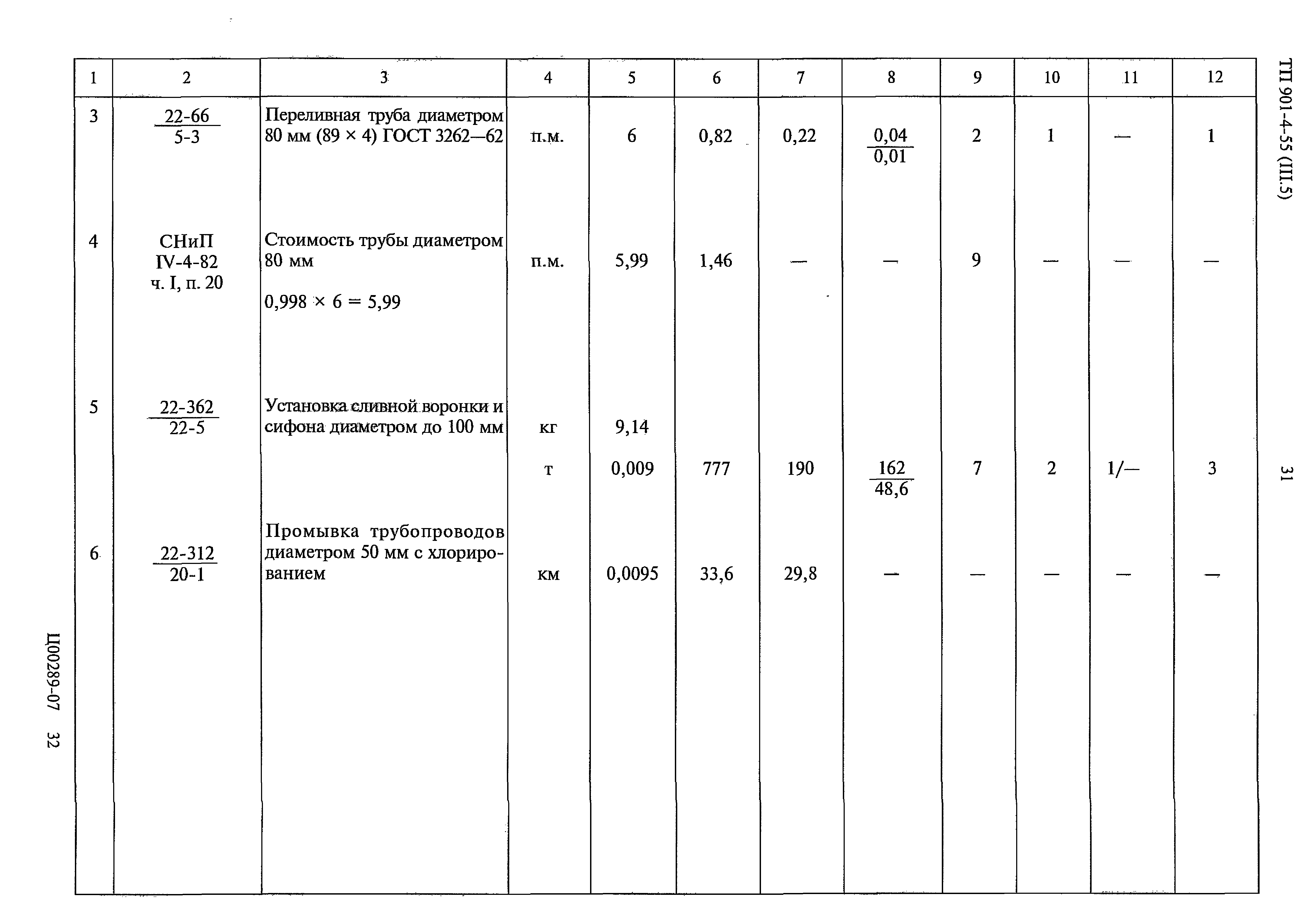 Типовой проект 901-4-55