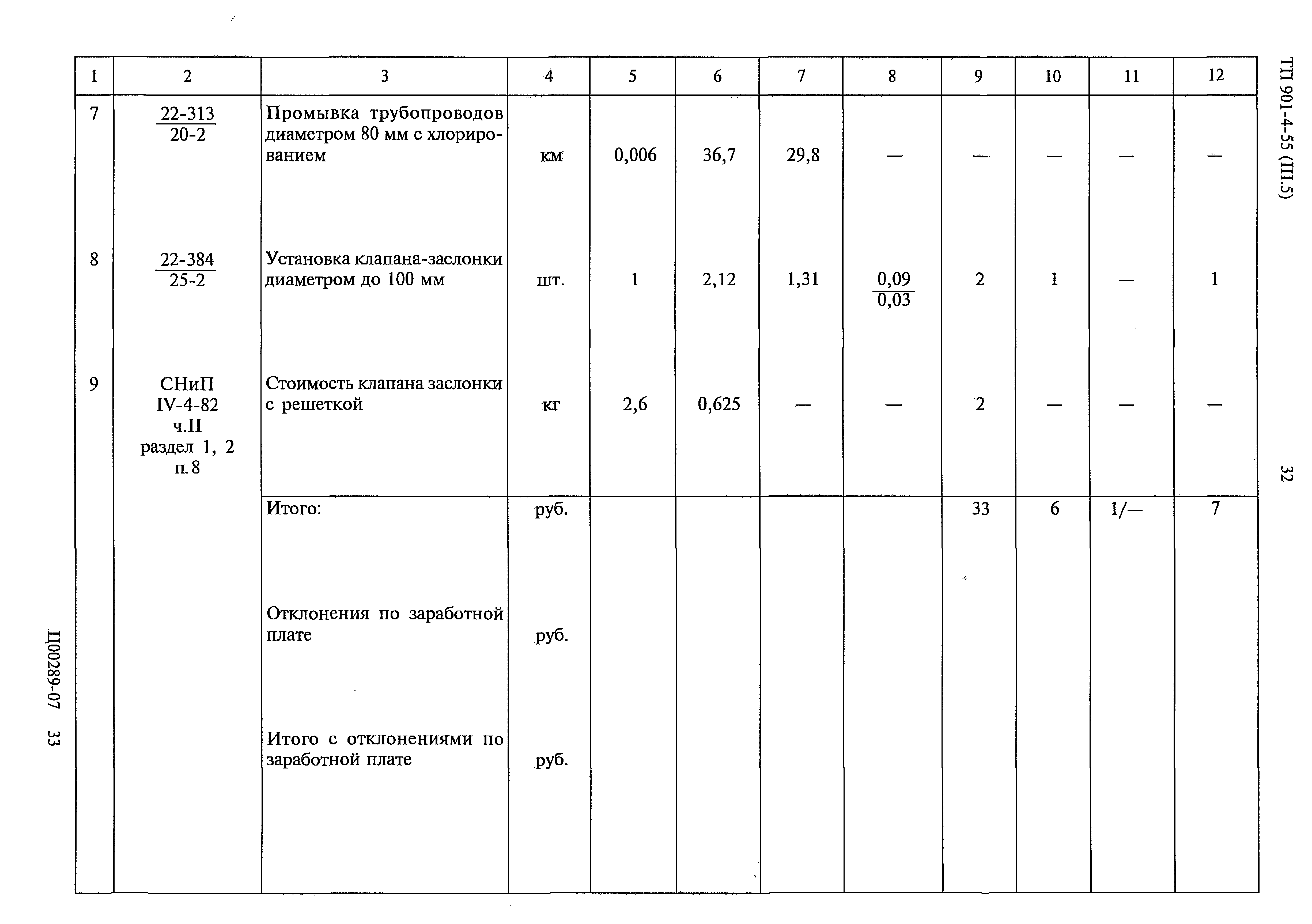 Типовой проект 901-4-55