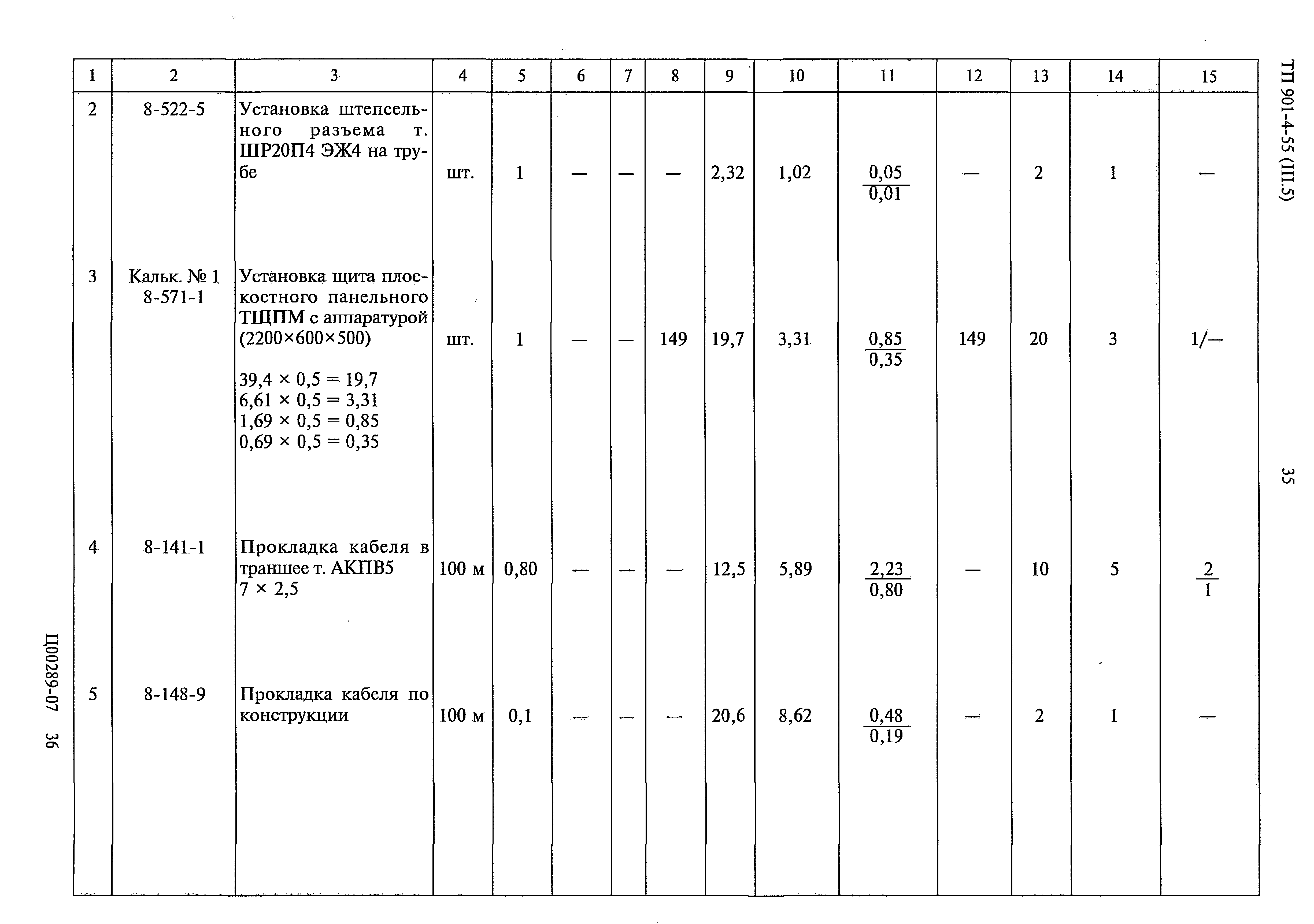 Типовой проект 901-4-55
