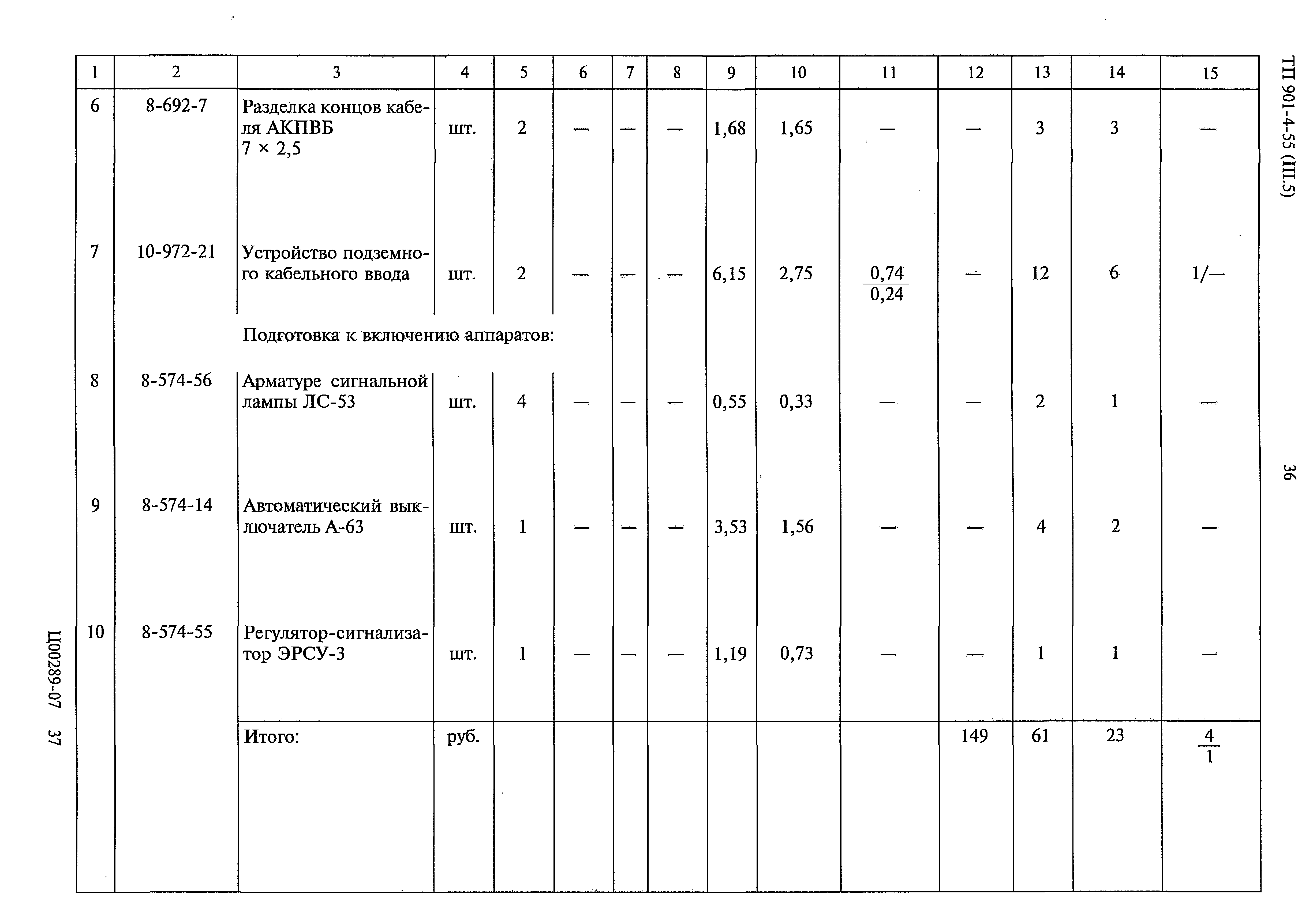 Типовой проект 901-4-55