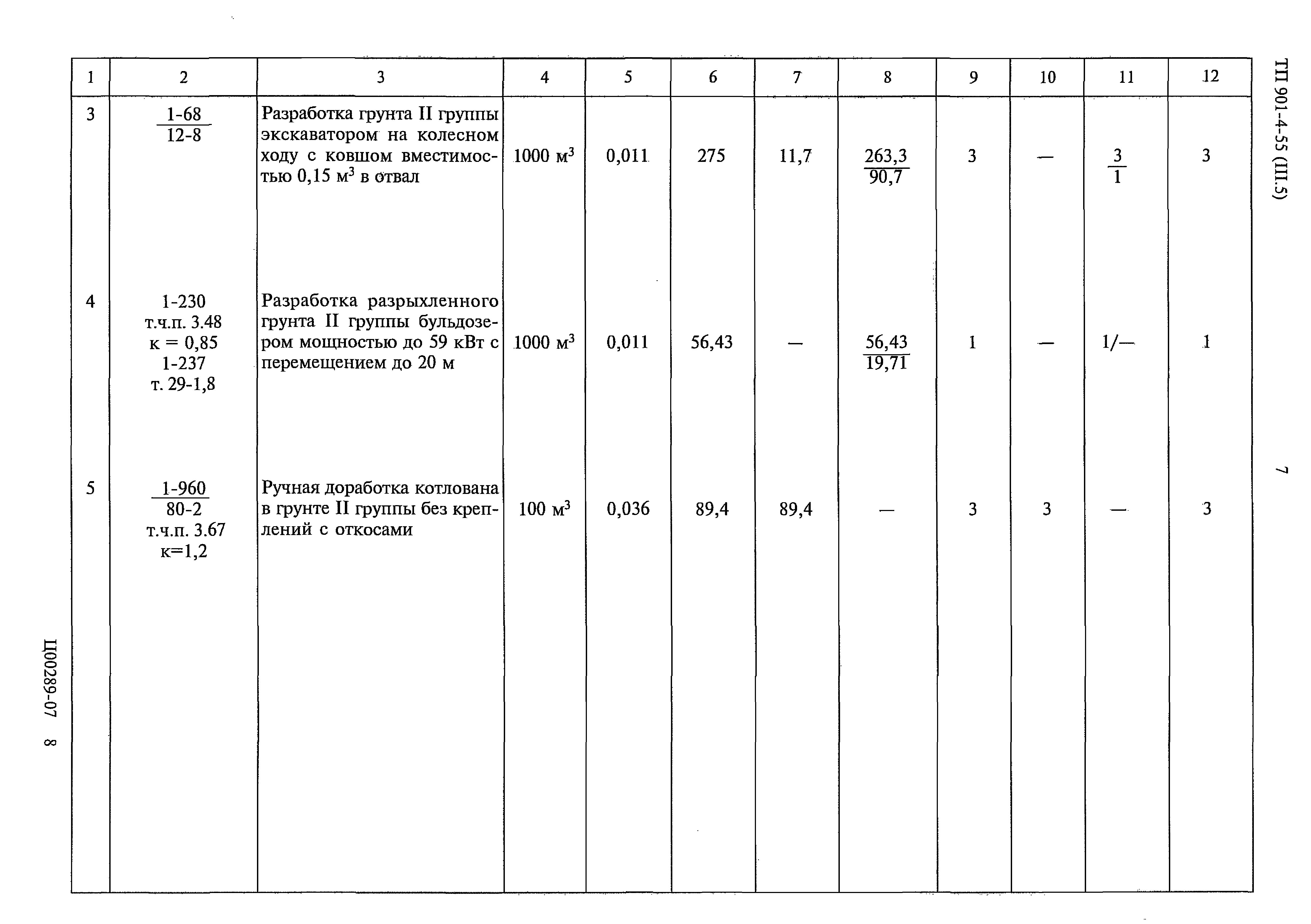Группа грунтов 2м. Разработка грунта 5 группы экскаватором. Разработка грунта 5 группы экскаватором. Разработка грунта 5 группы экскаватором. Разработка грунта 5 группы экскаватором.