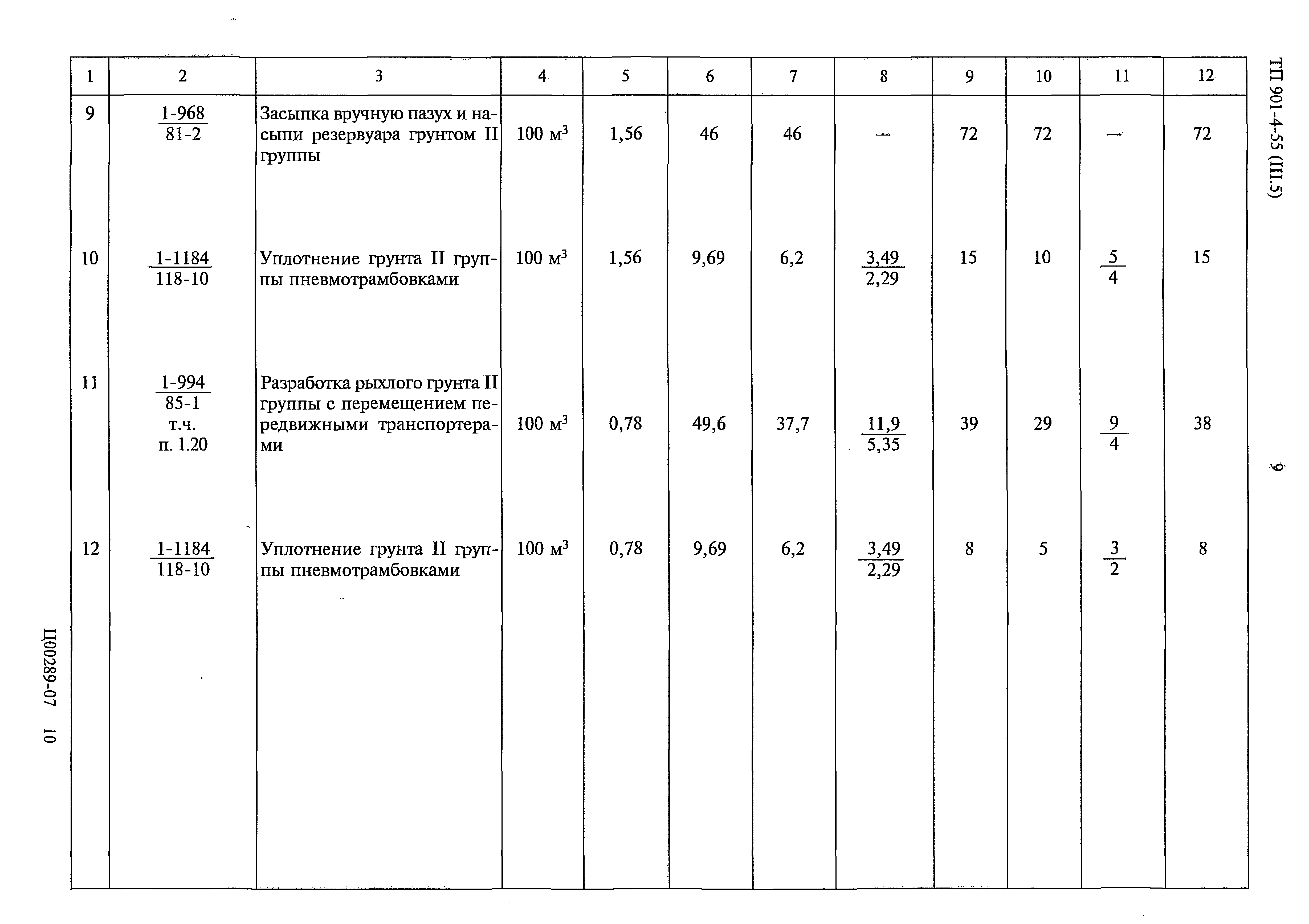 Типовой проект 901-4-55