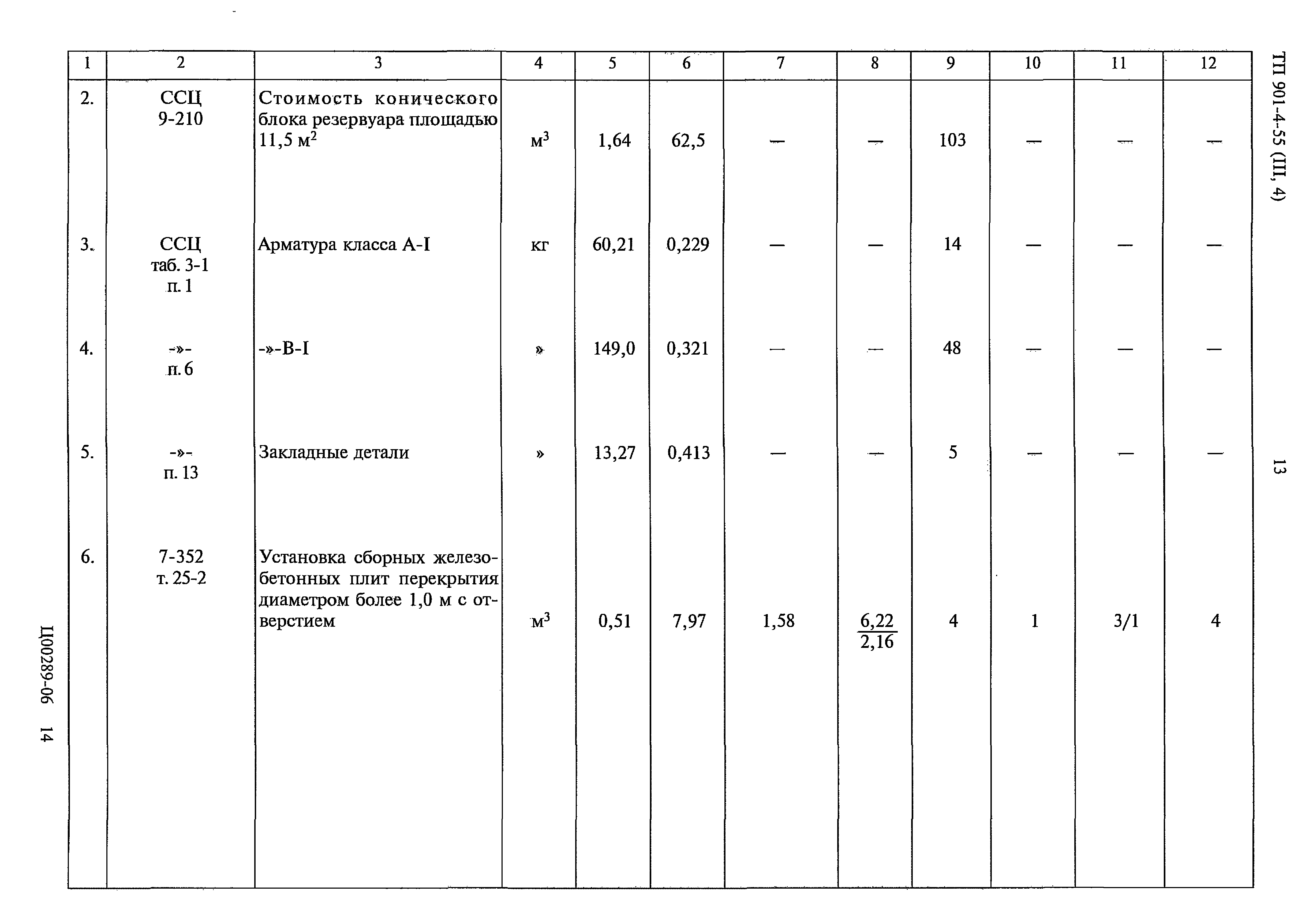 Типовой проект 901-4-55