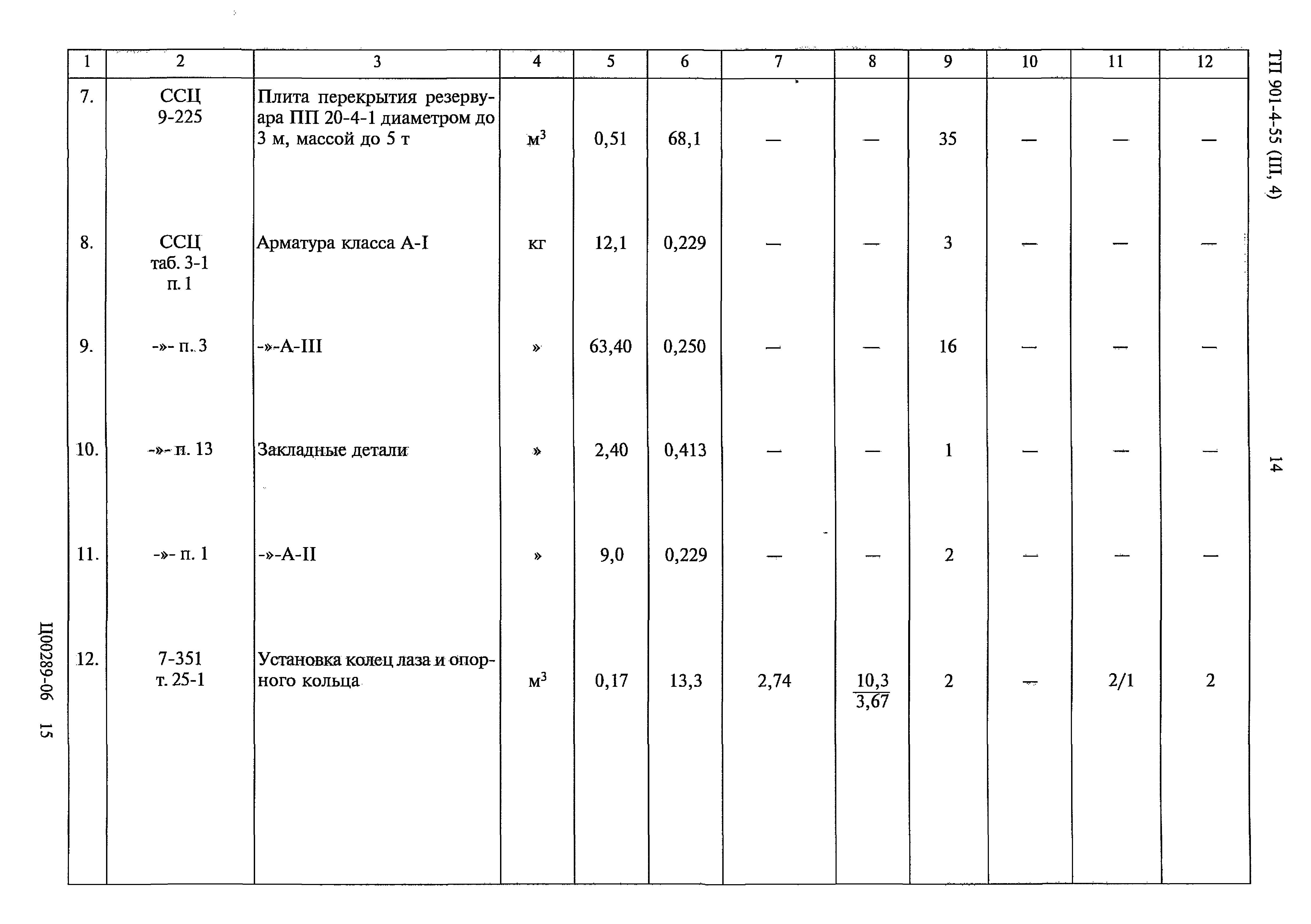 Типовой проект 901-4-55