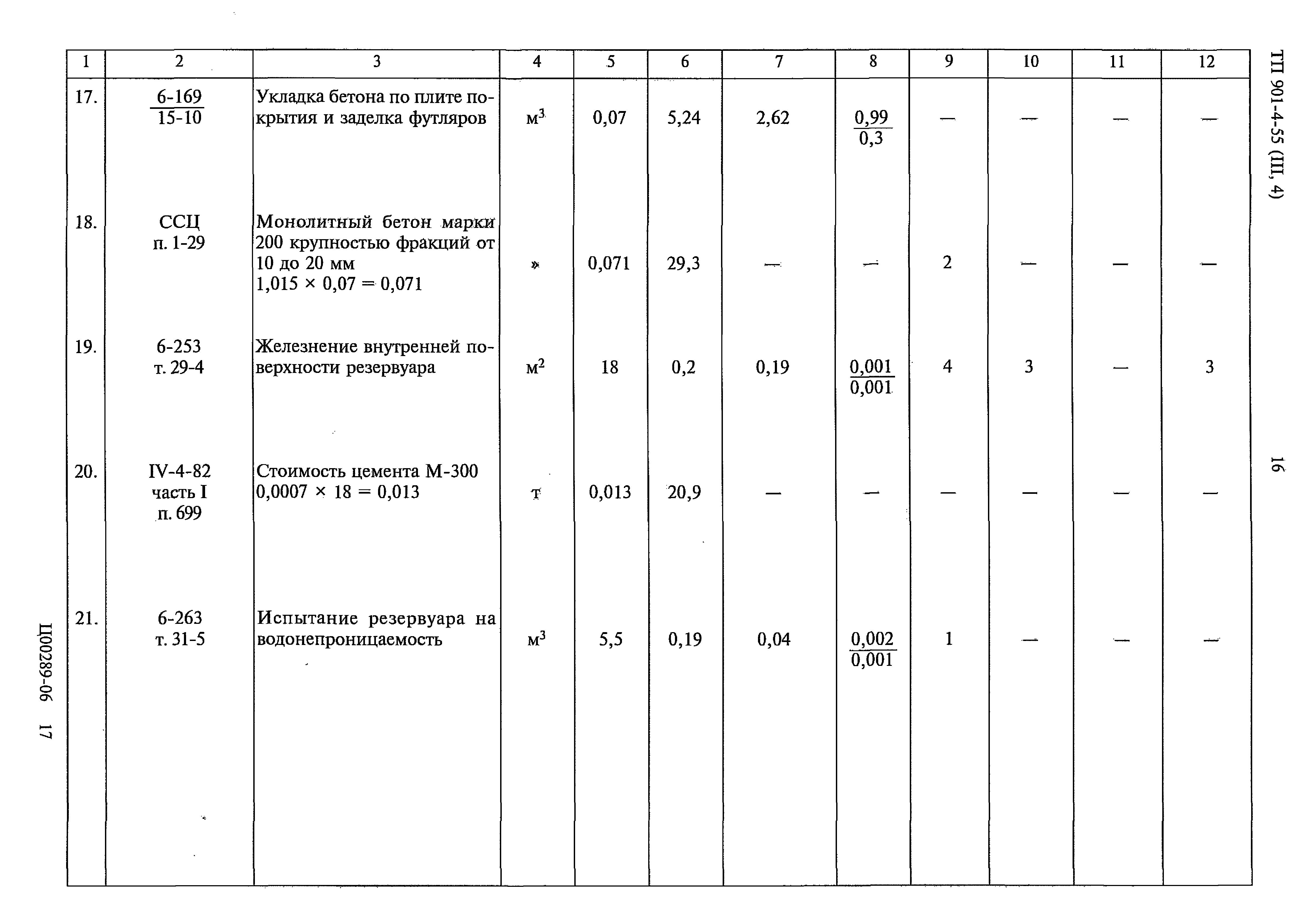 Типовой проект 901-4-55