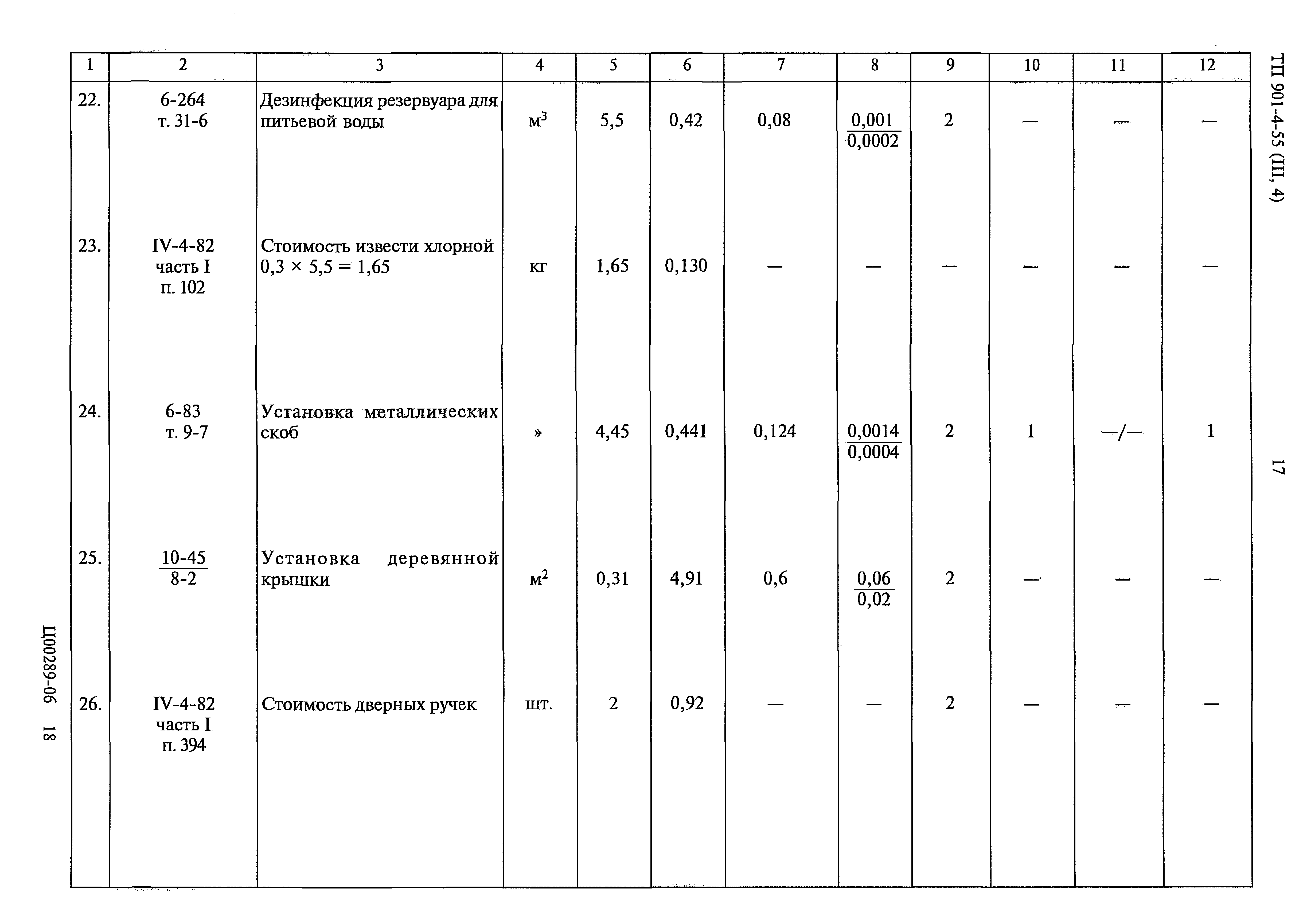 Типовой проект 901-4-55