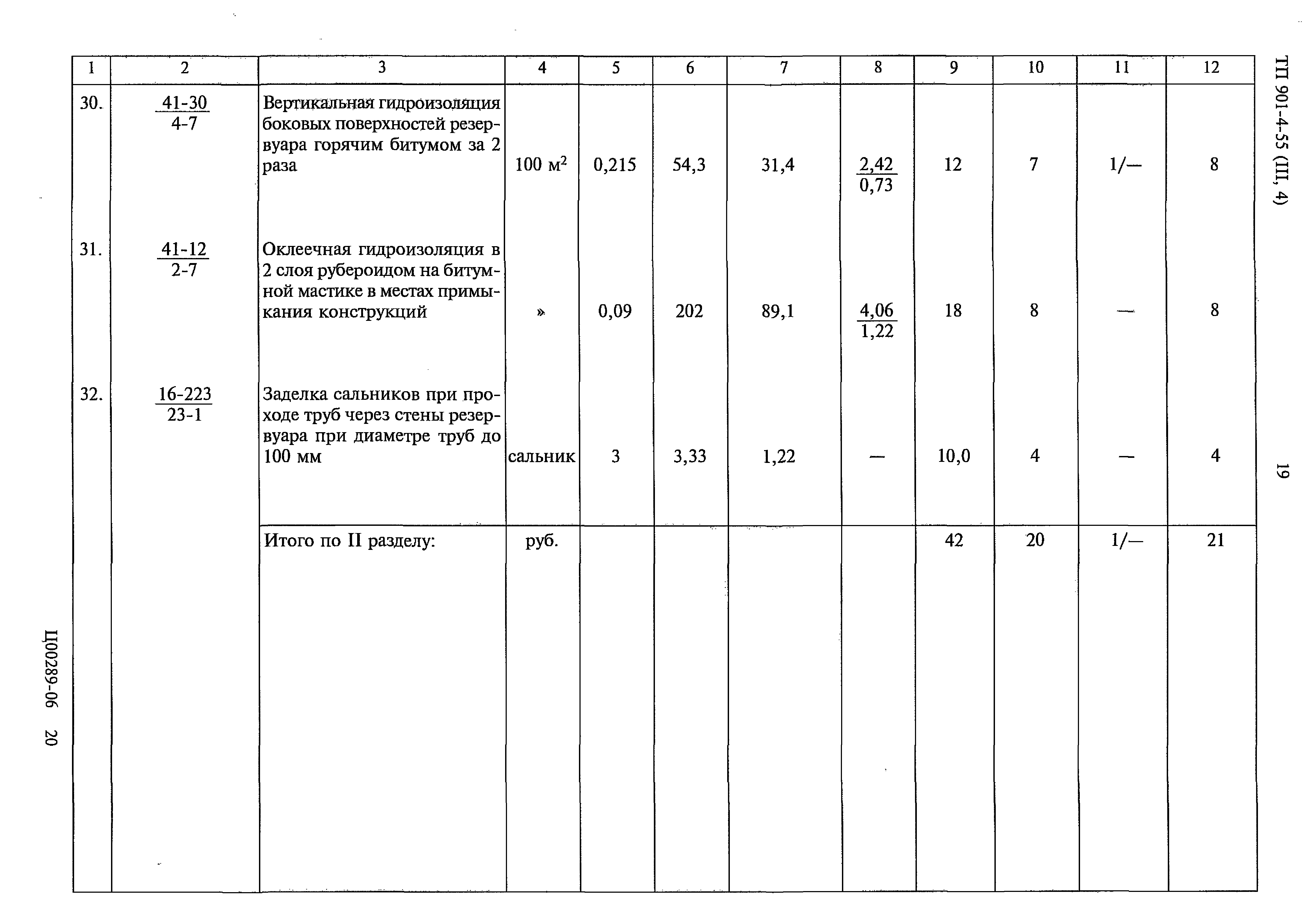Типовой проект 901-4-55