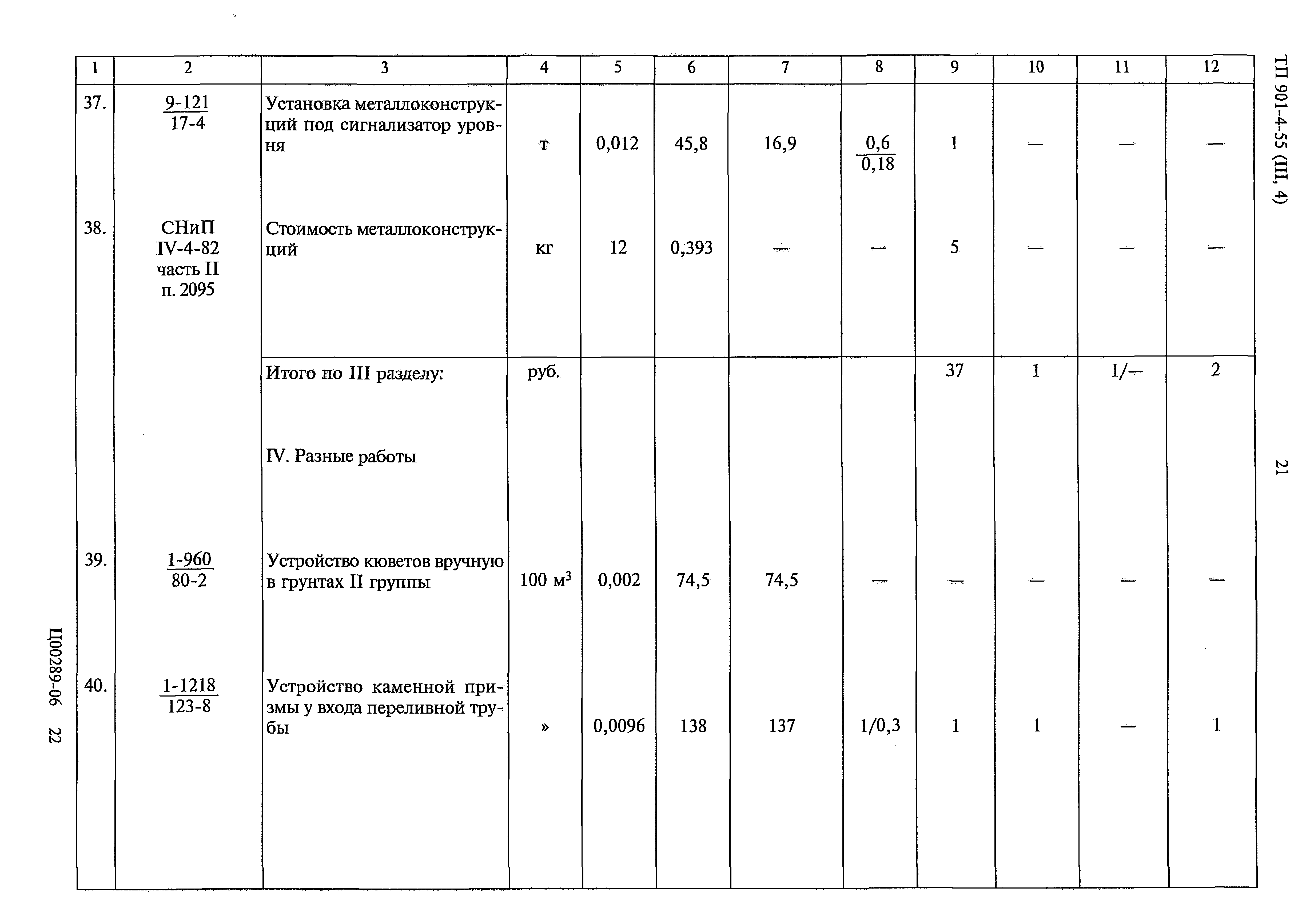 Типовой проект 901-4-55