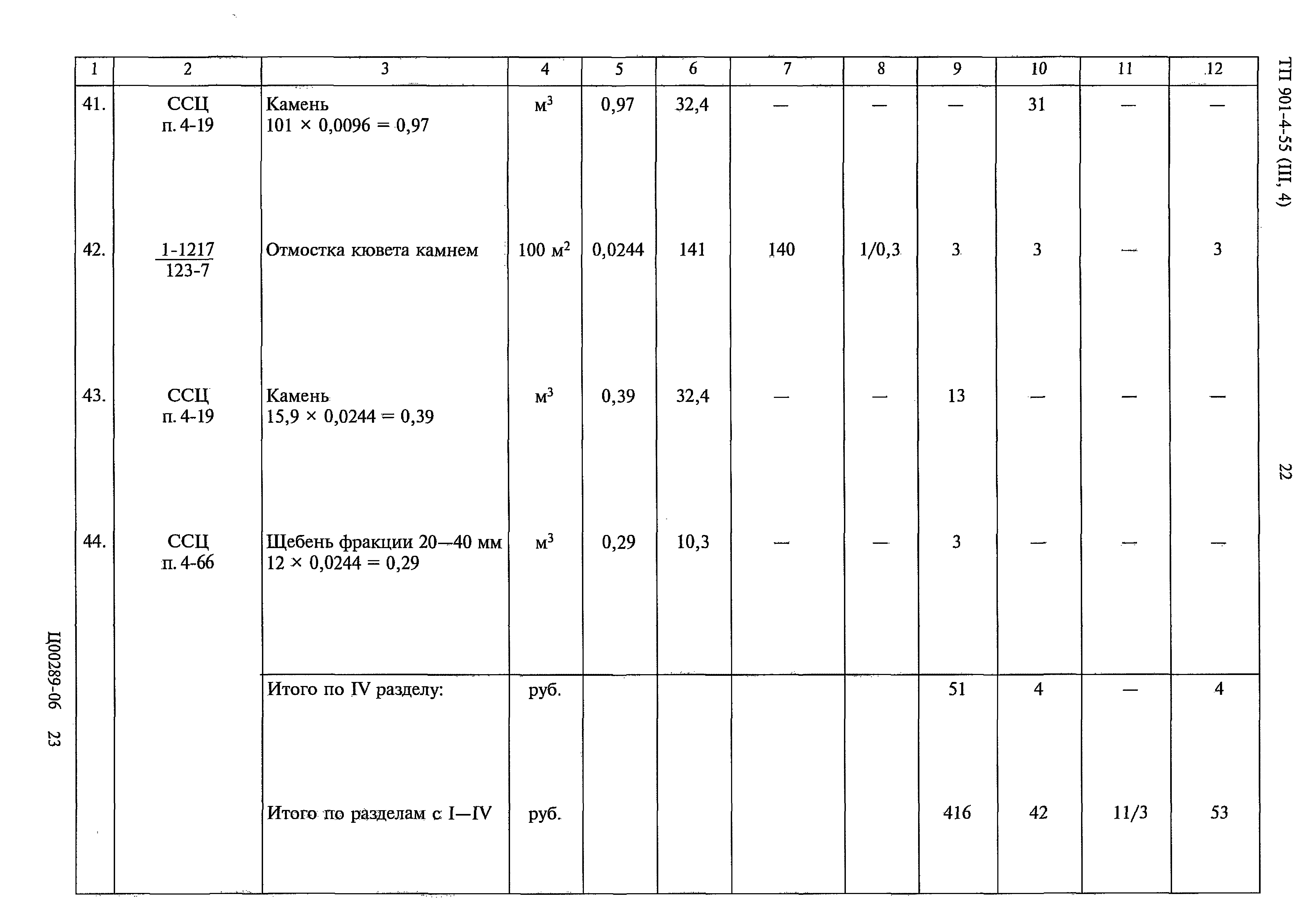 Типовой проект 901-4-55
