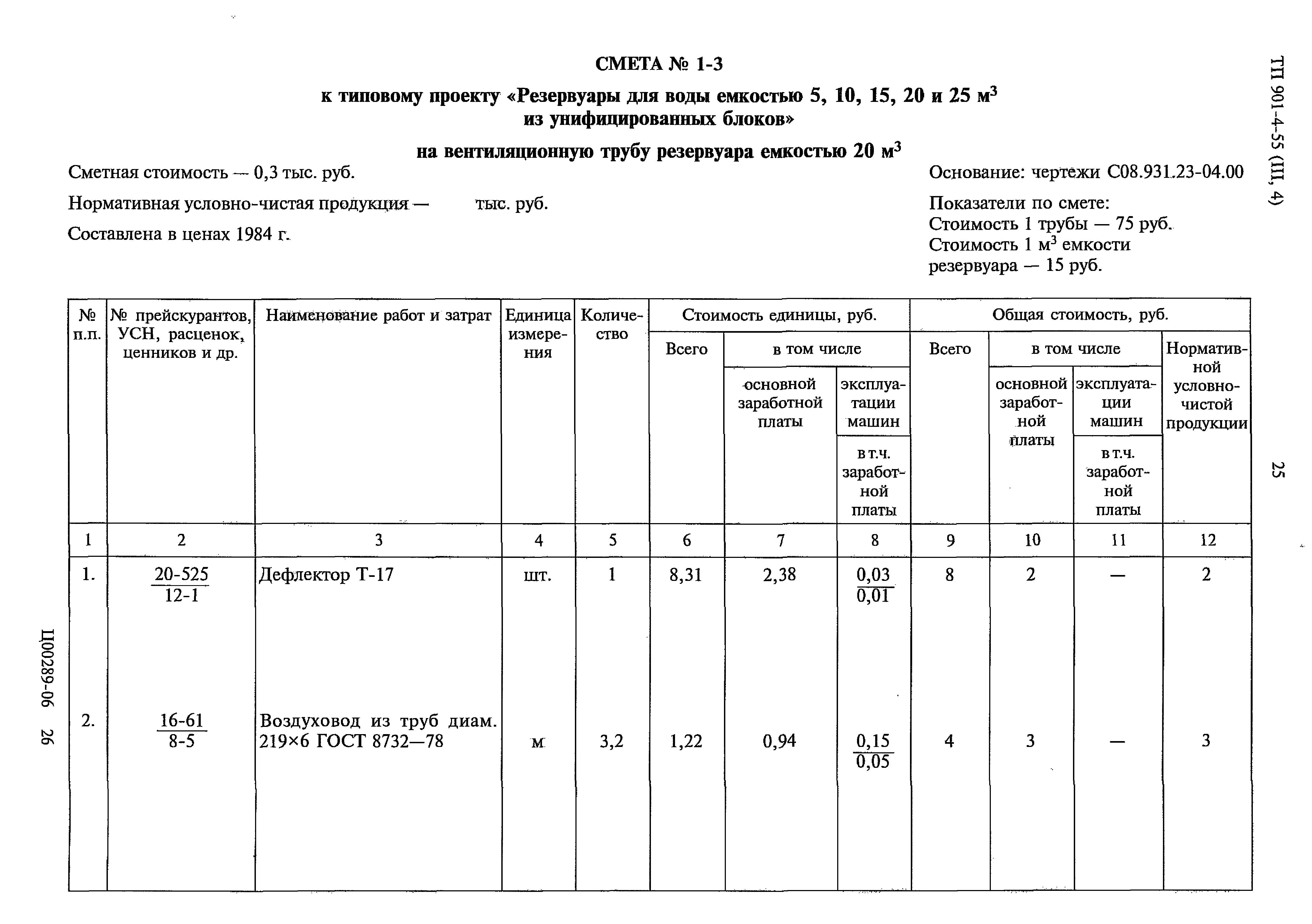 Типовой проект 901-4-55