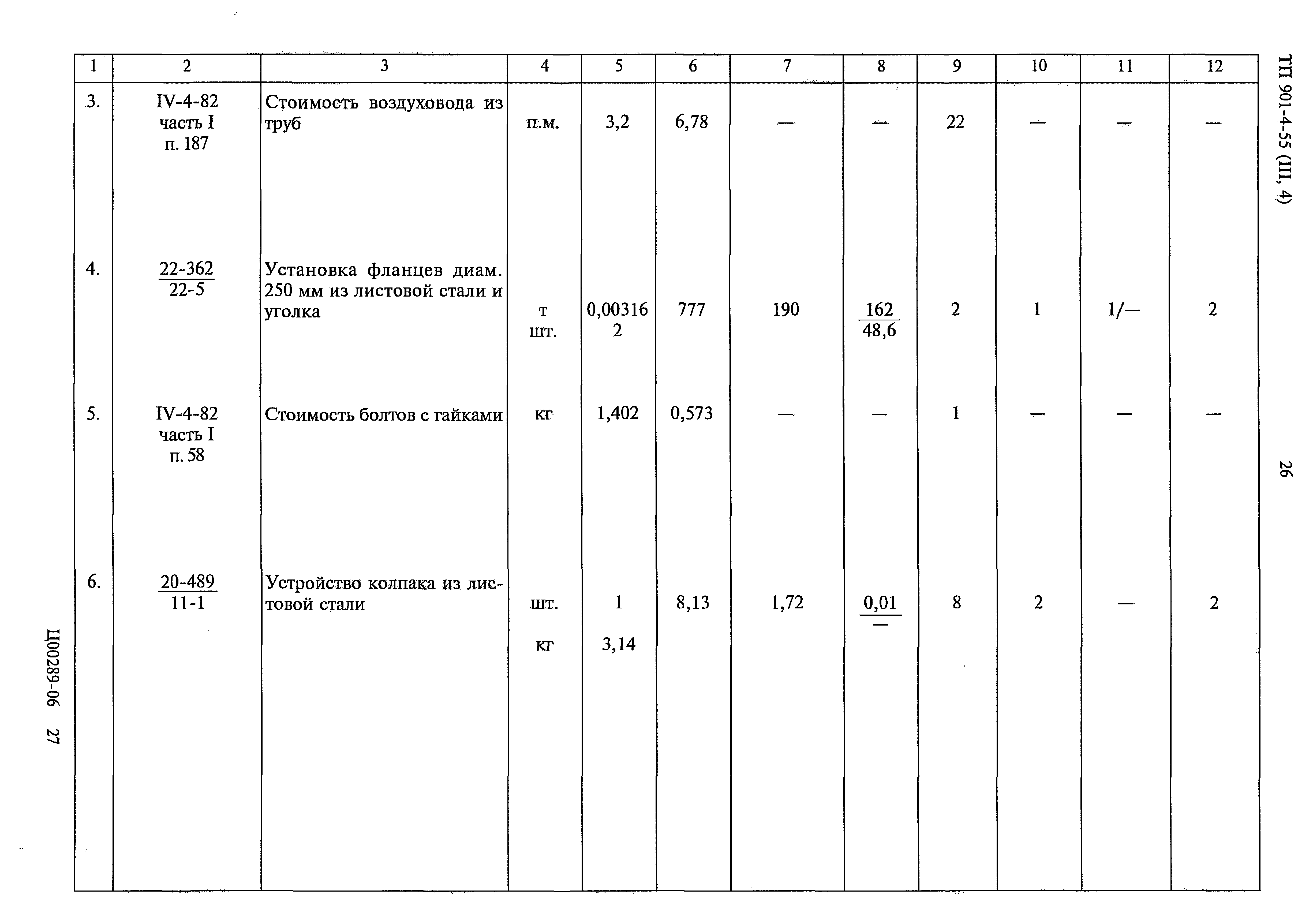Типовой проект 901-4-55