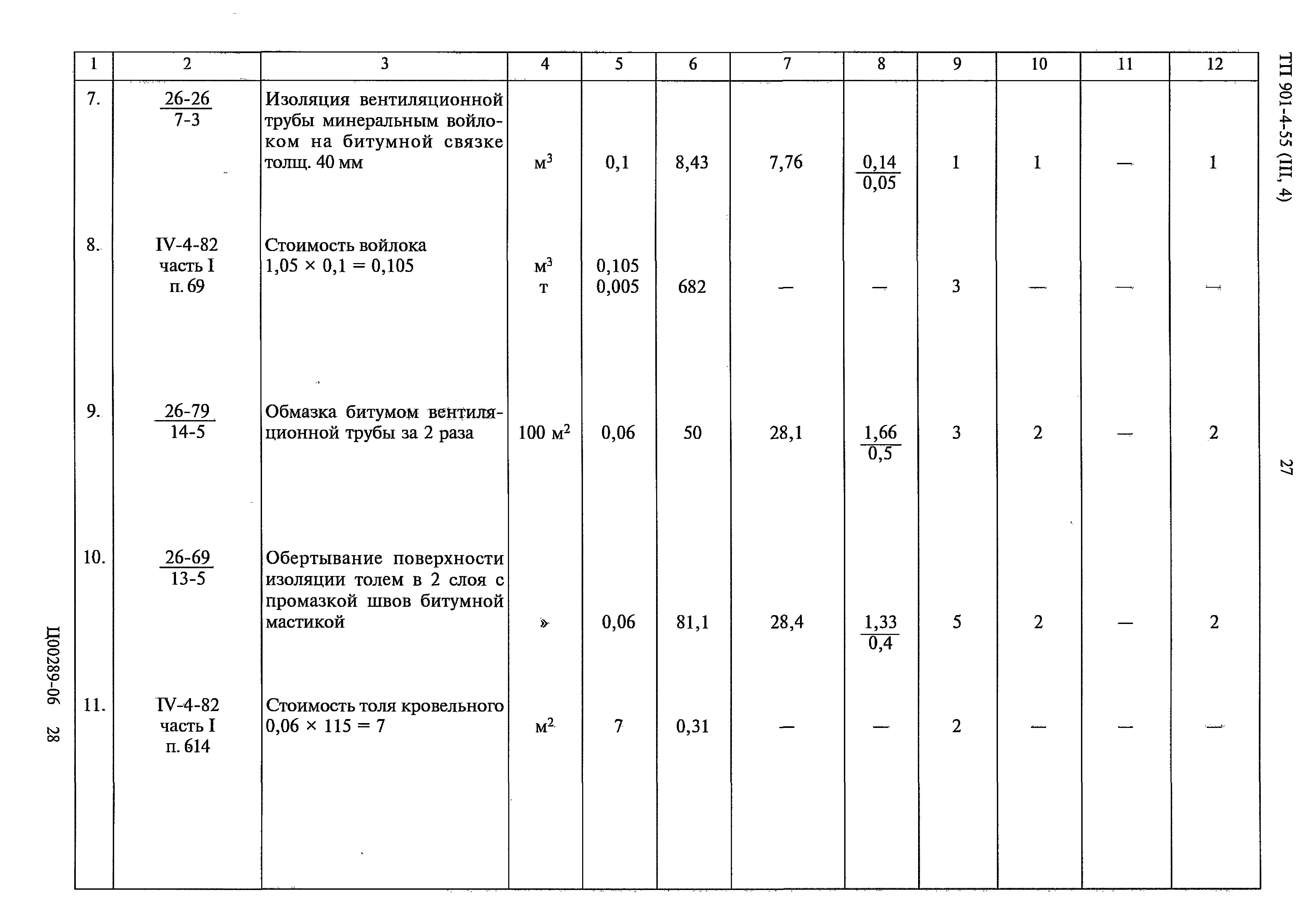 Типовой проект 901-4-55