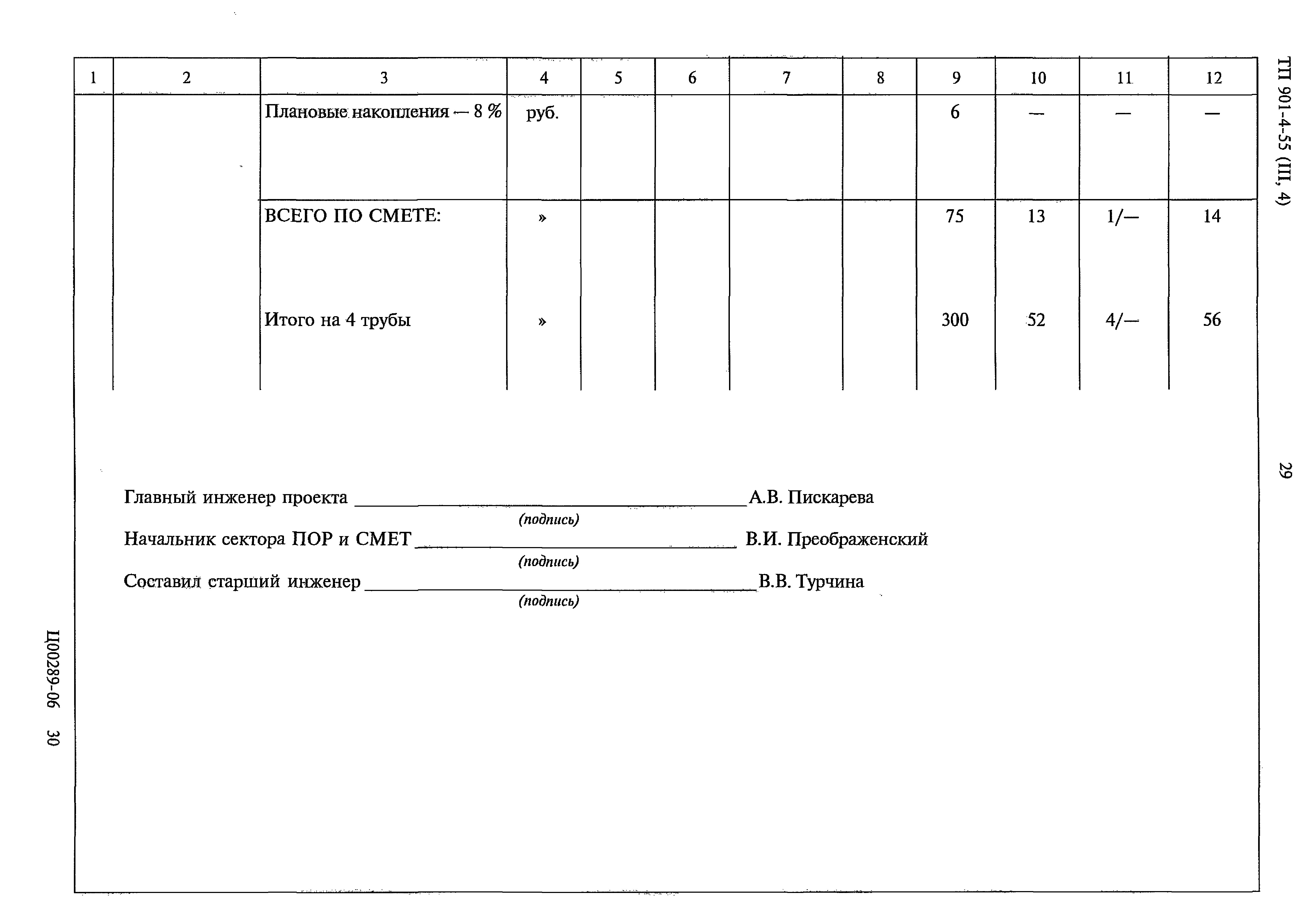 Типовой проект 901-4-55