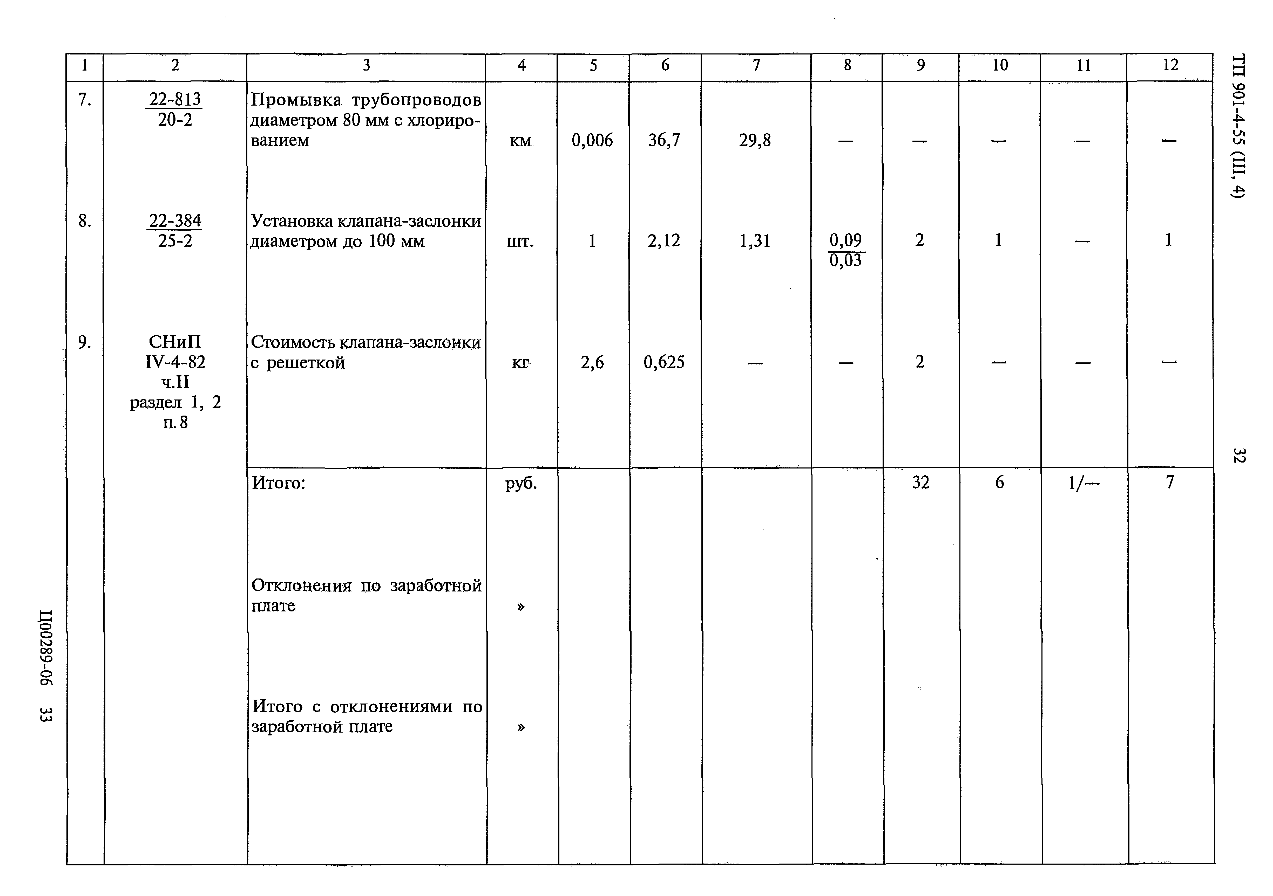 Типовой проект 901-4-55