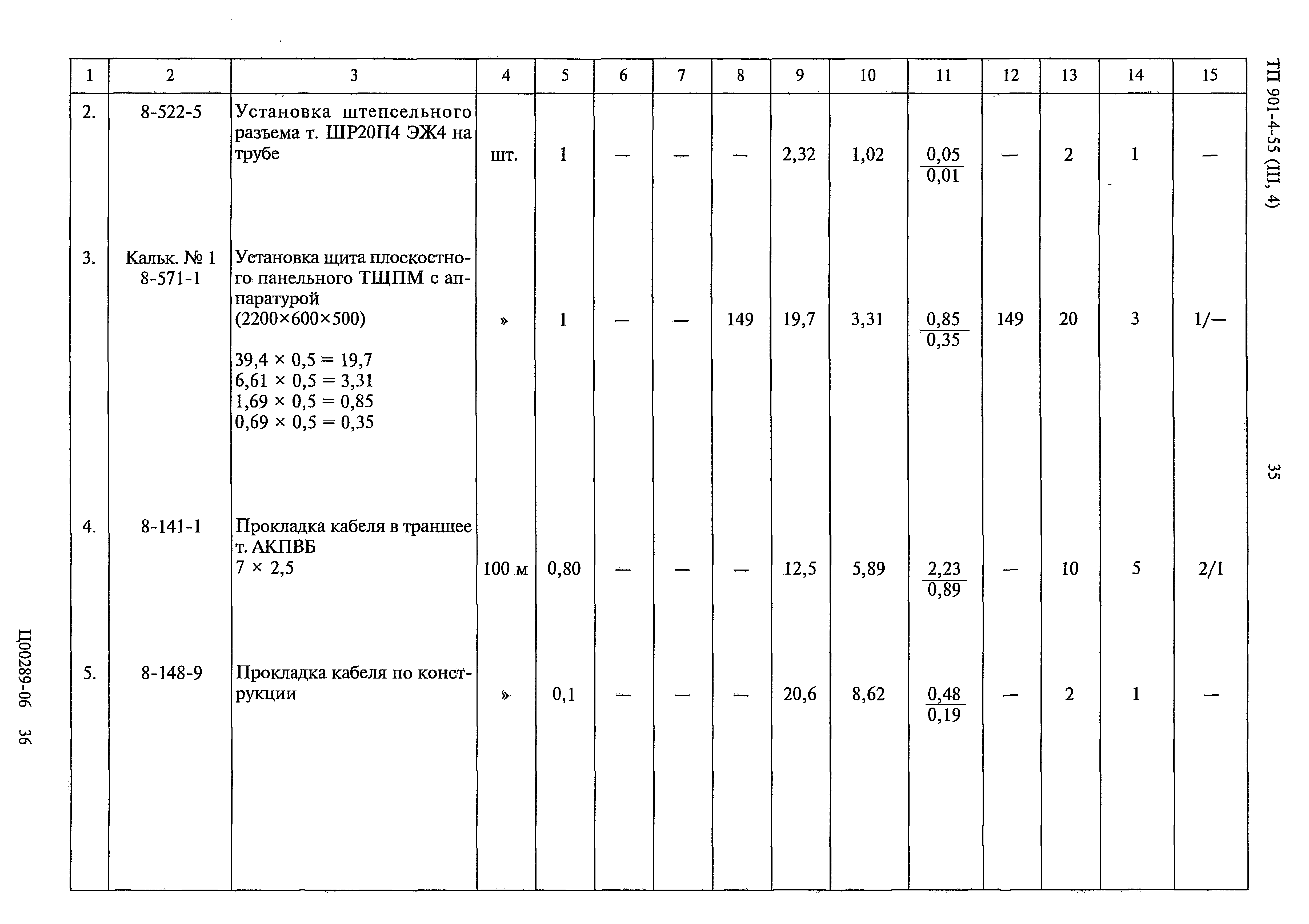Типовой проект 901-4-55