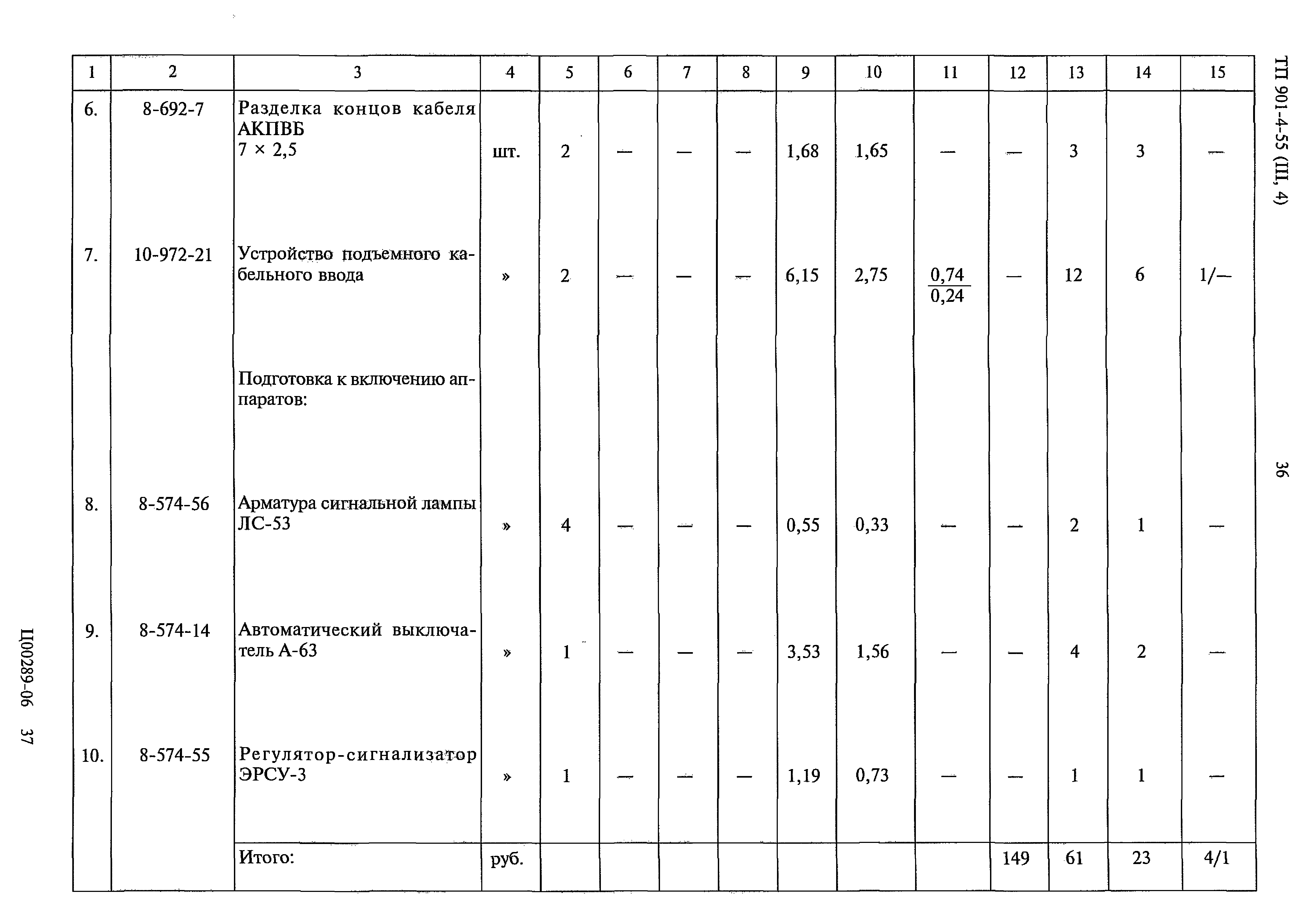 Типовой проект 901-4-55