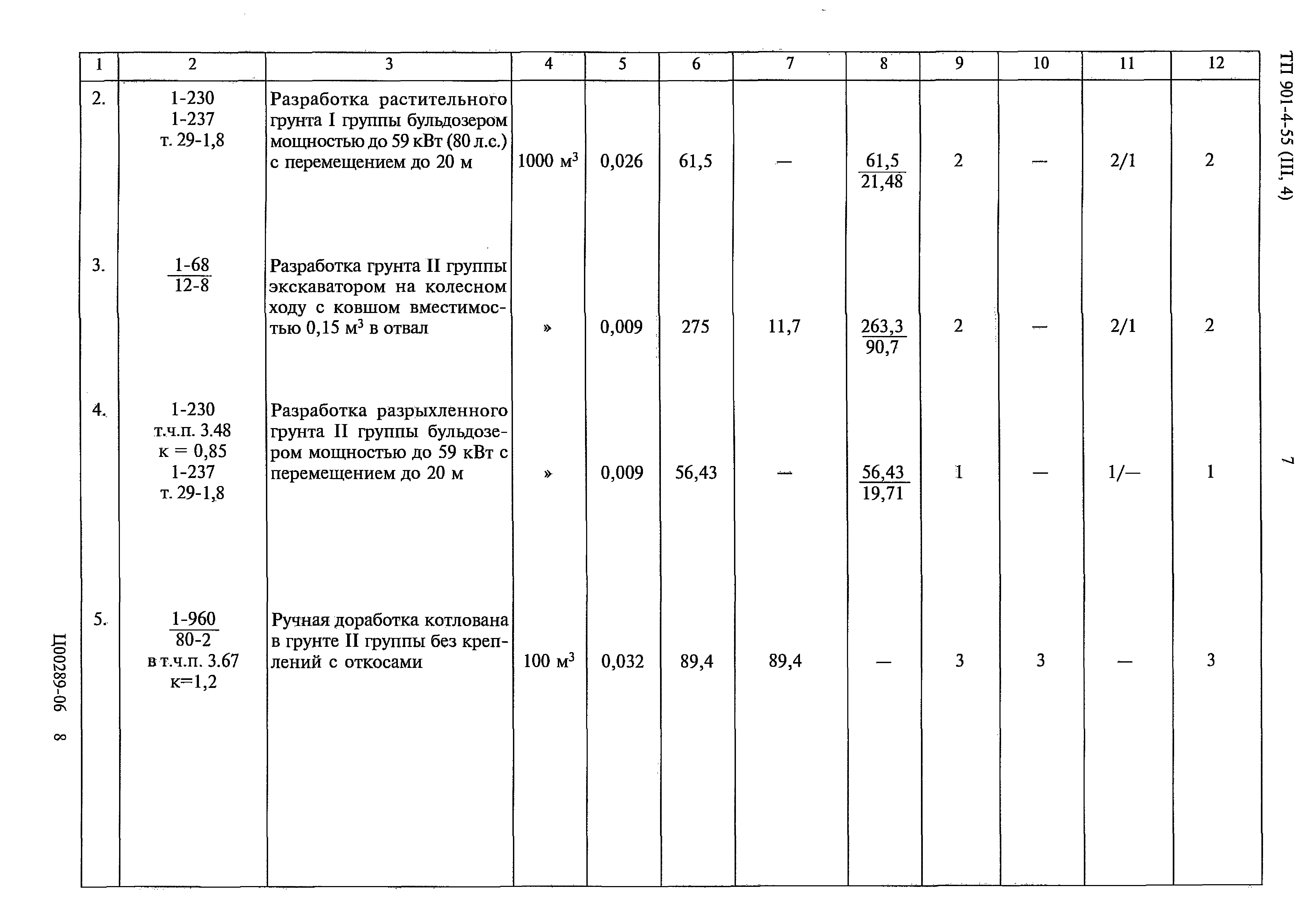 Типовой проект 901-4-55