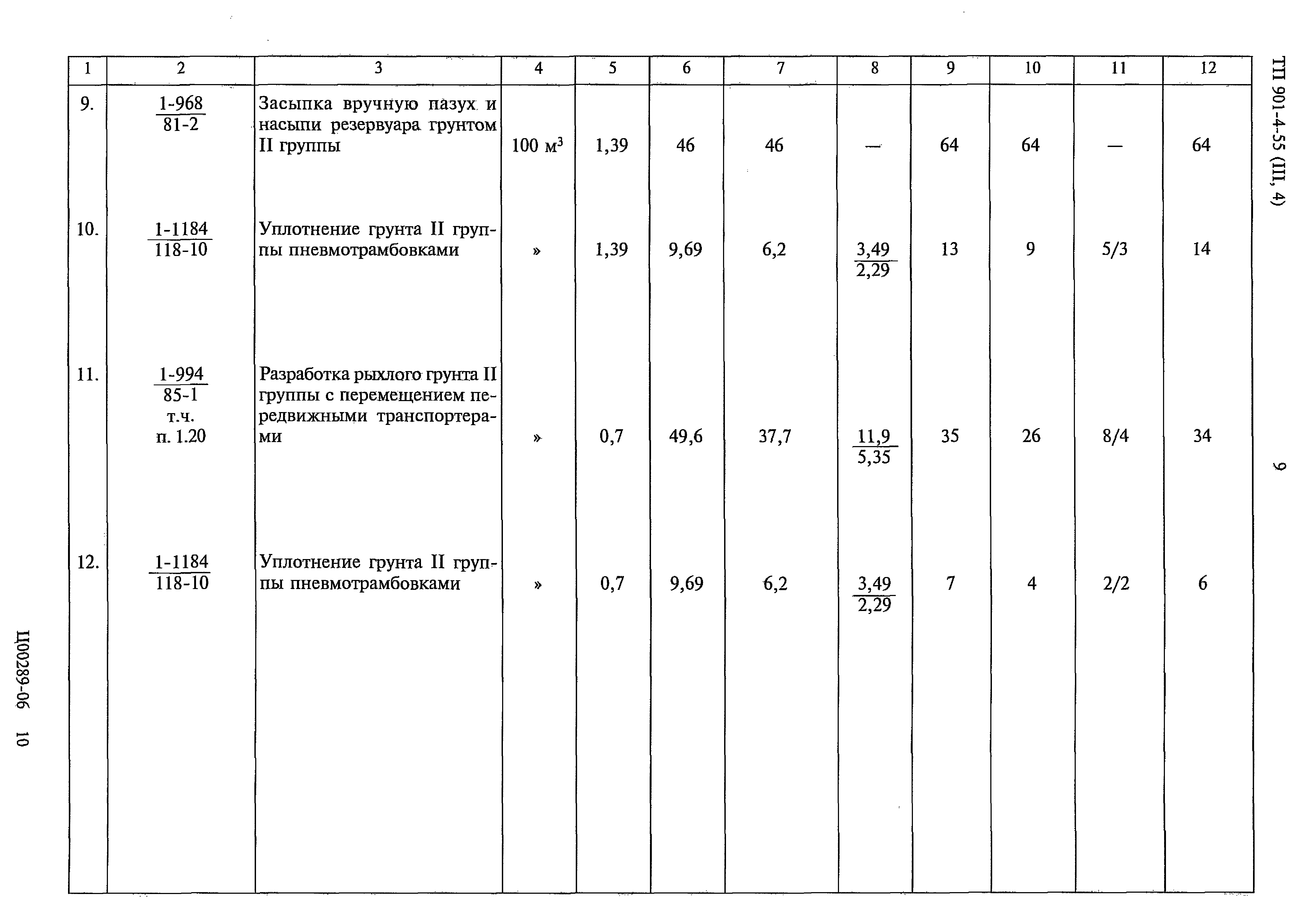 Типовой проект 901-4-55