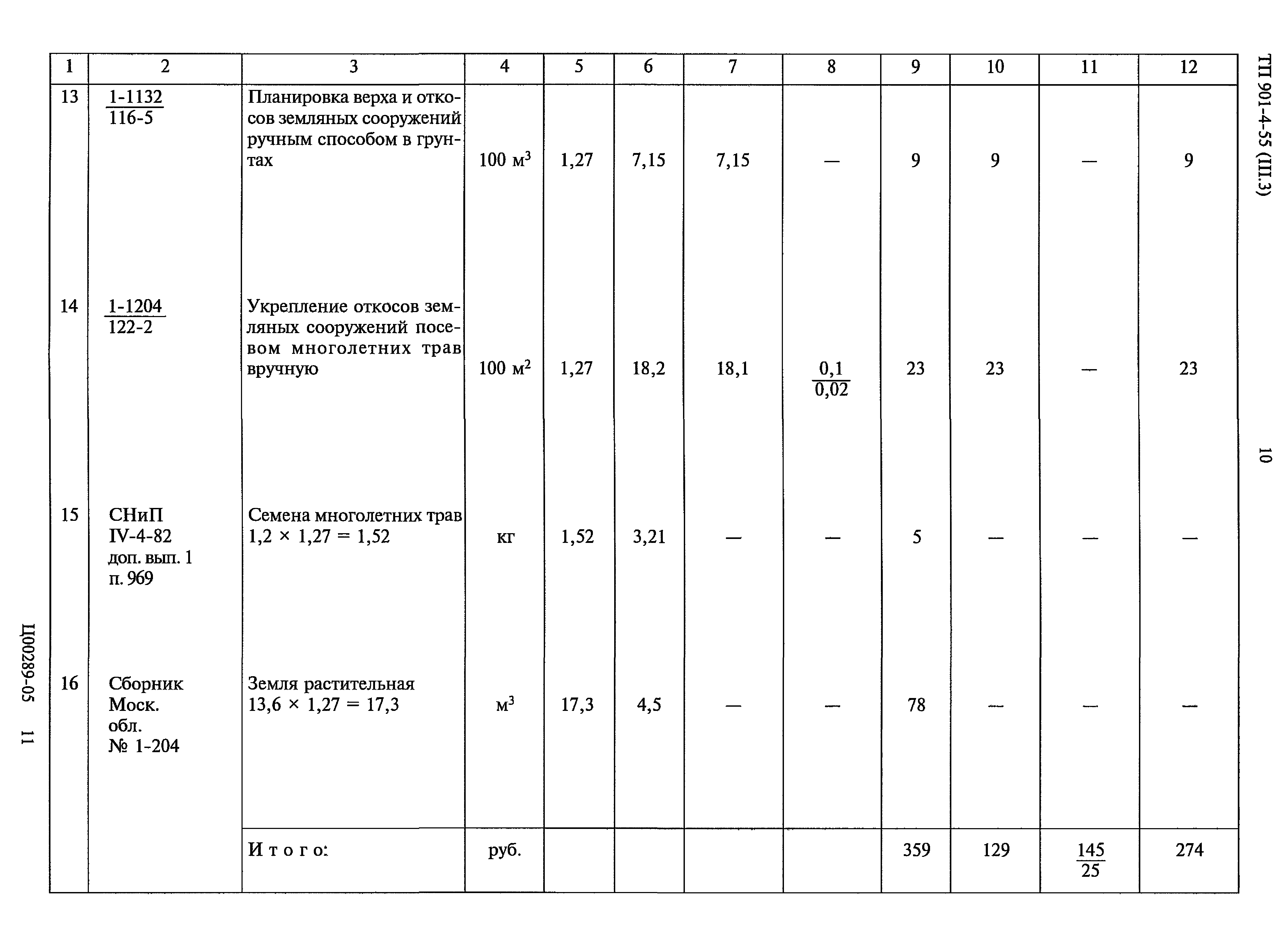 Типовой проект 901-4-55