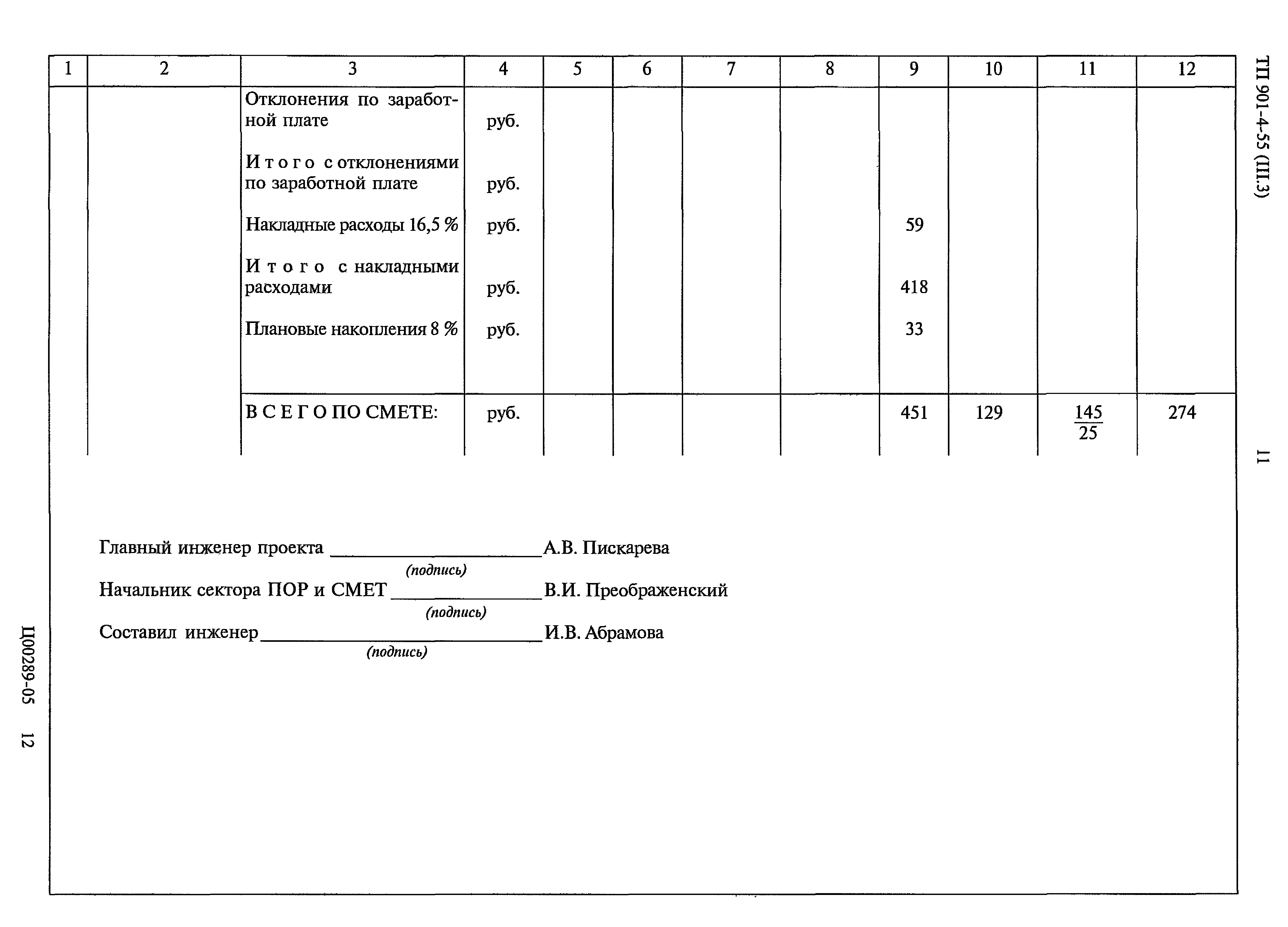 Типовой проект 901-4-55