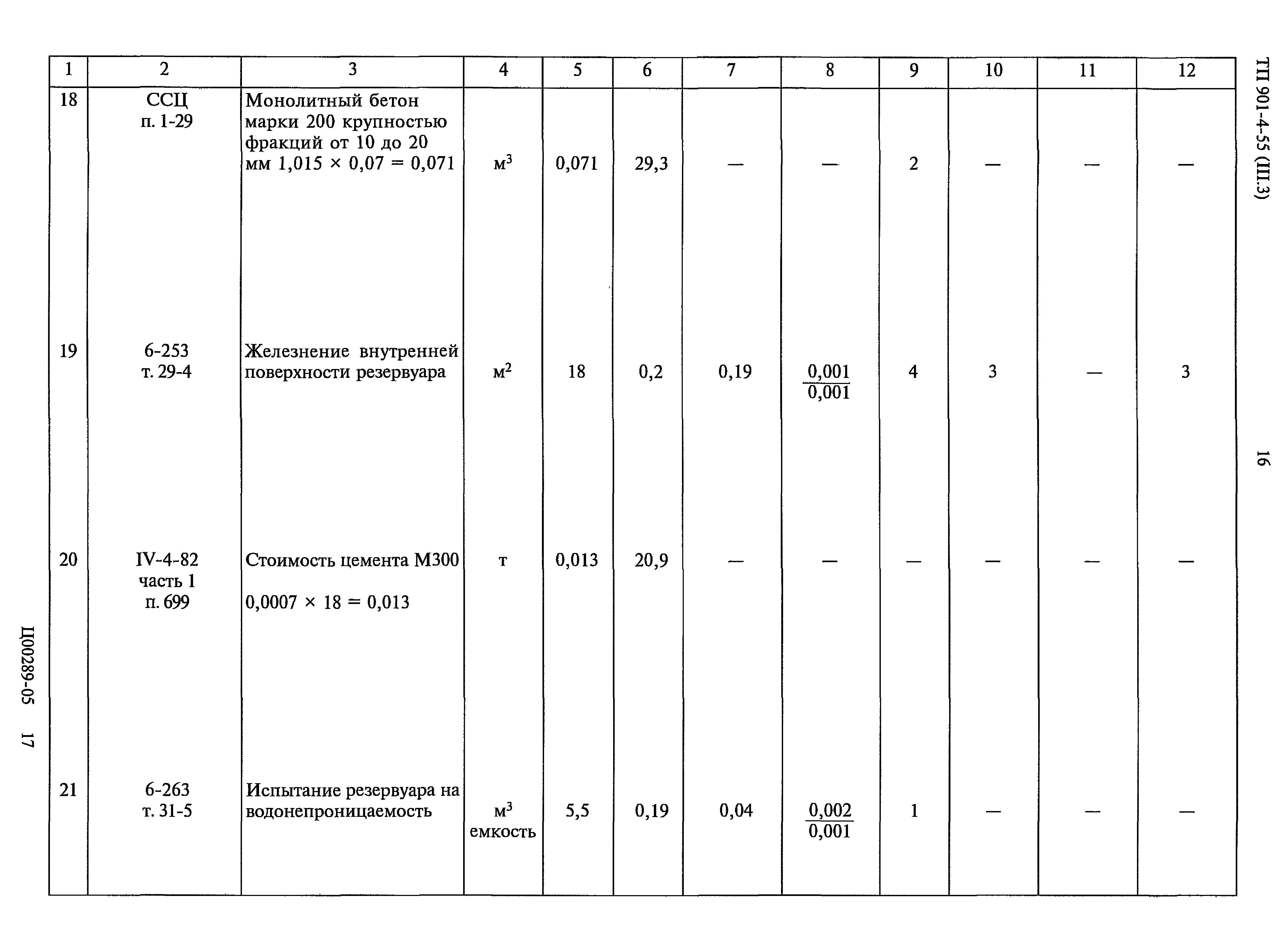 Типовой проект 901-4-55