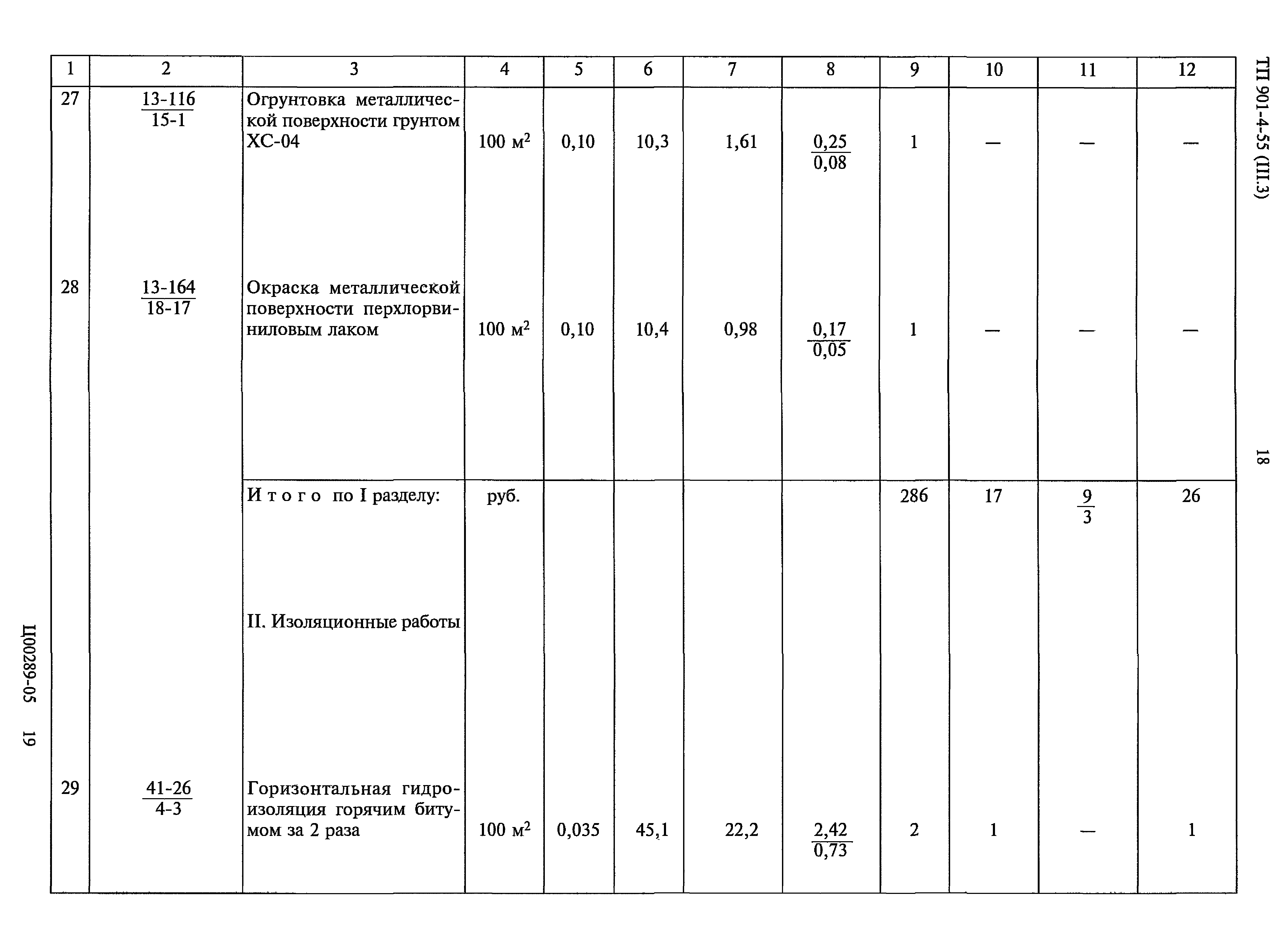 Типовой проект 901-4-55
