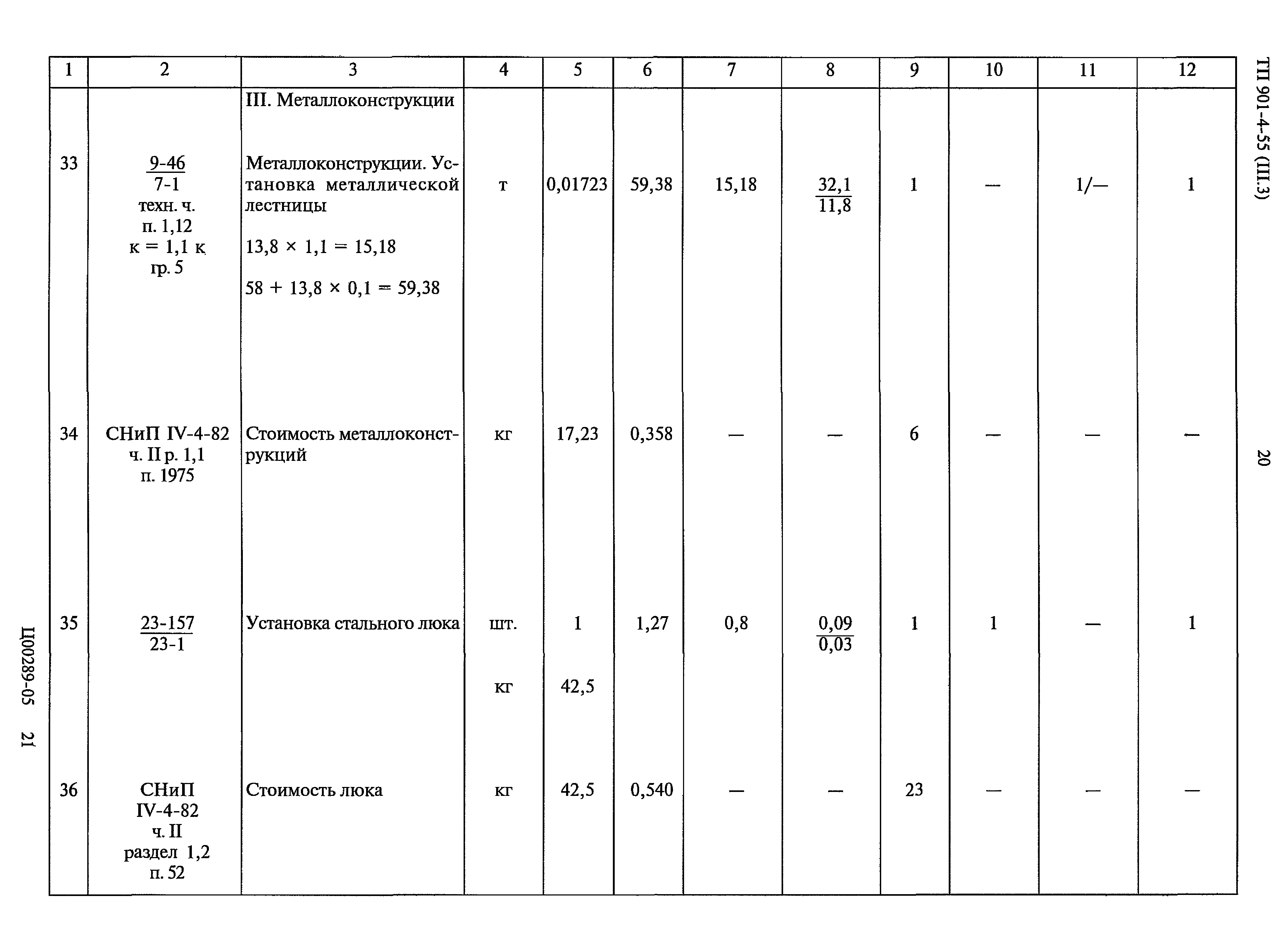 Типовой проект 901-4-55