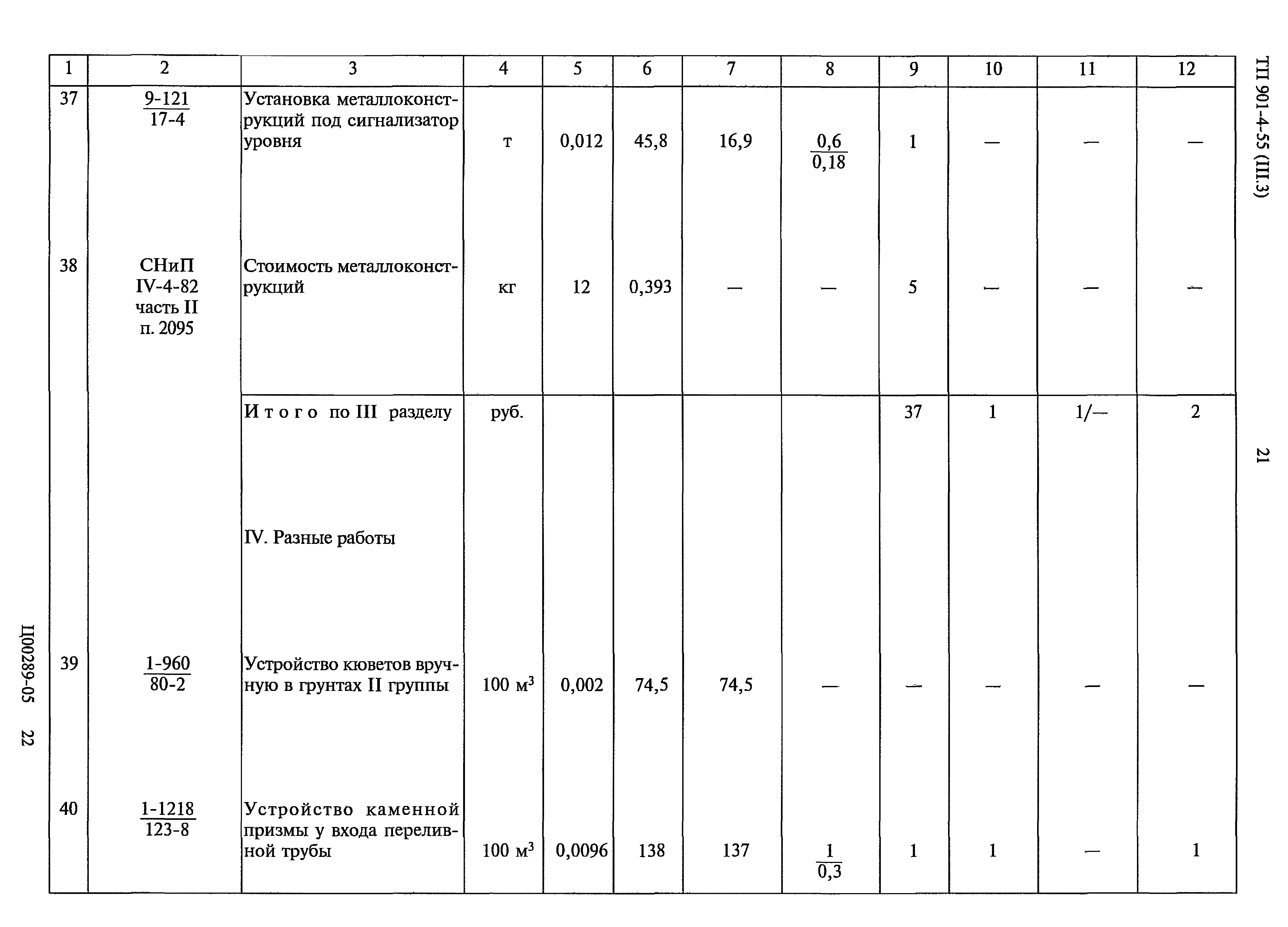Типовой проект 901-4-55