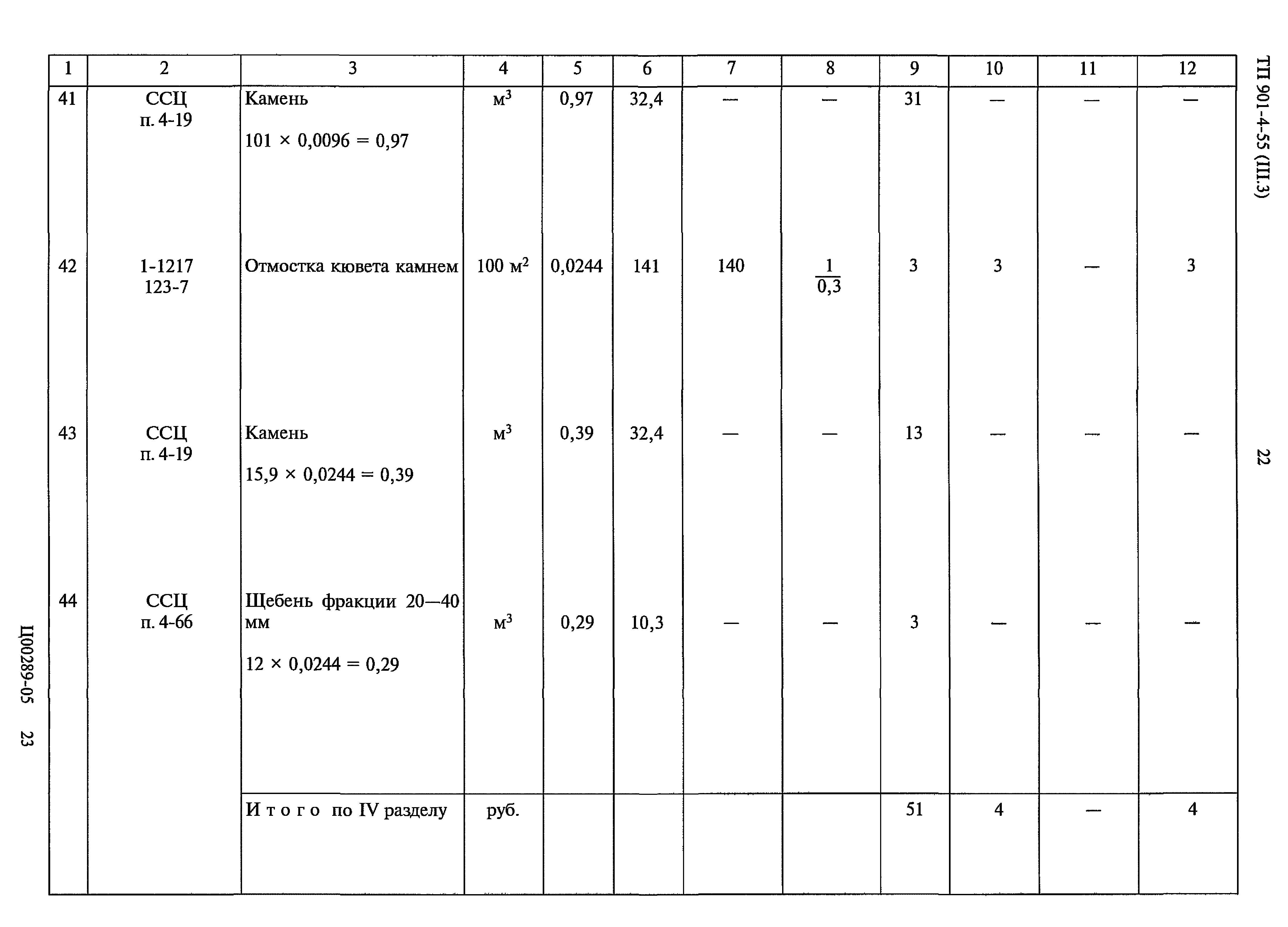 Типовой проект 901-4-55