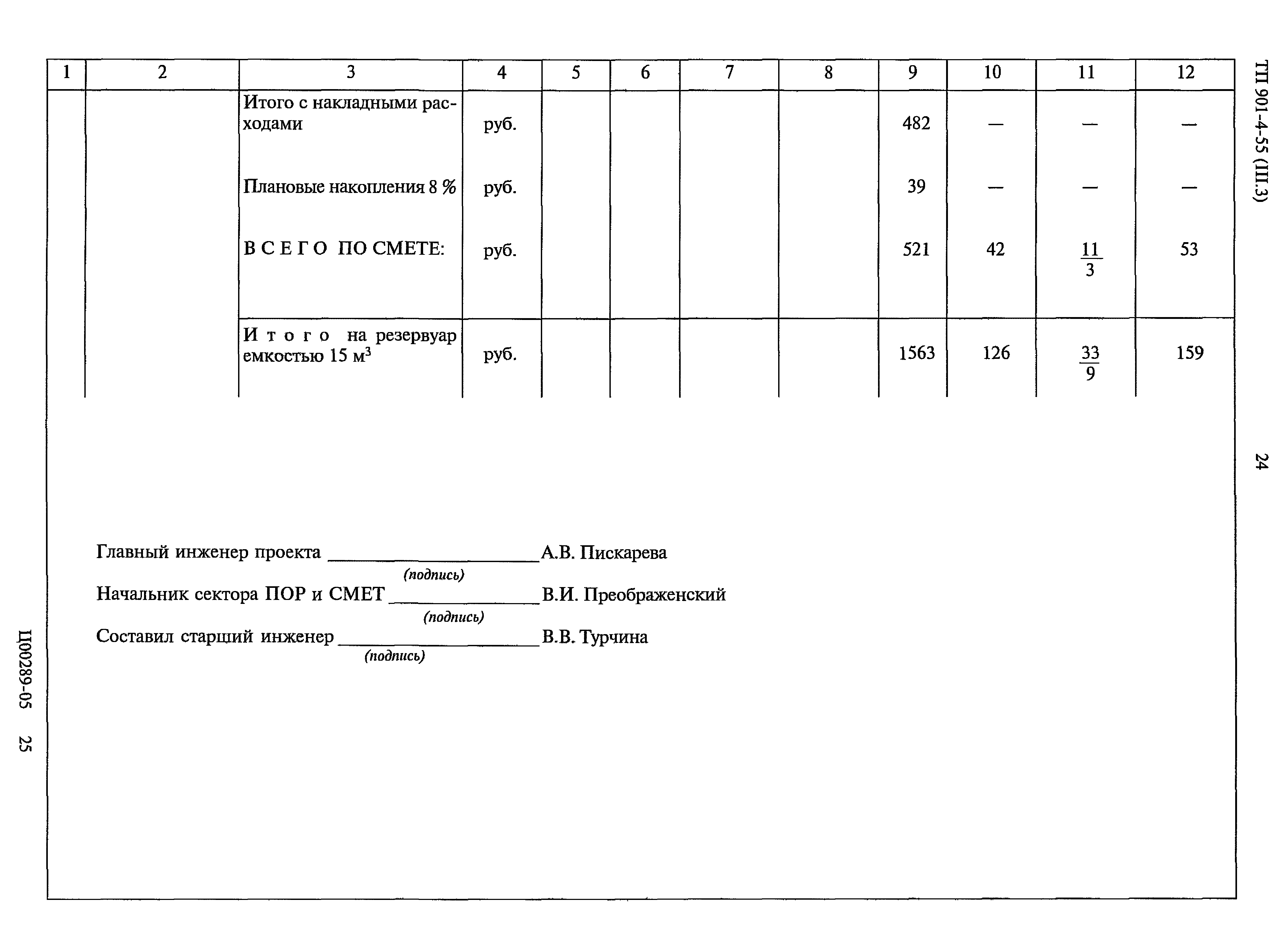 Типовой проект 901-4-55