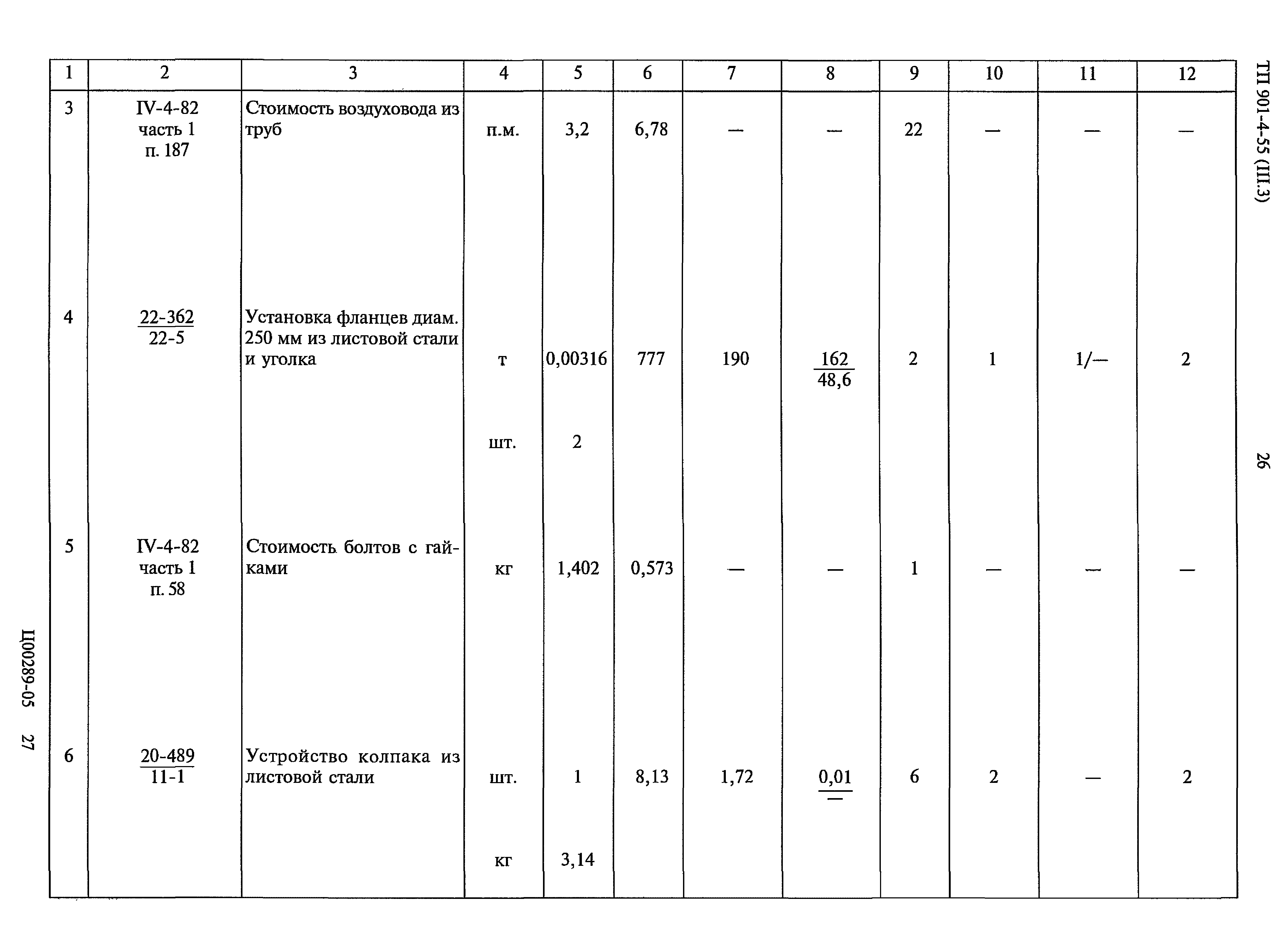 Типовой проект 901-4-55