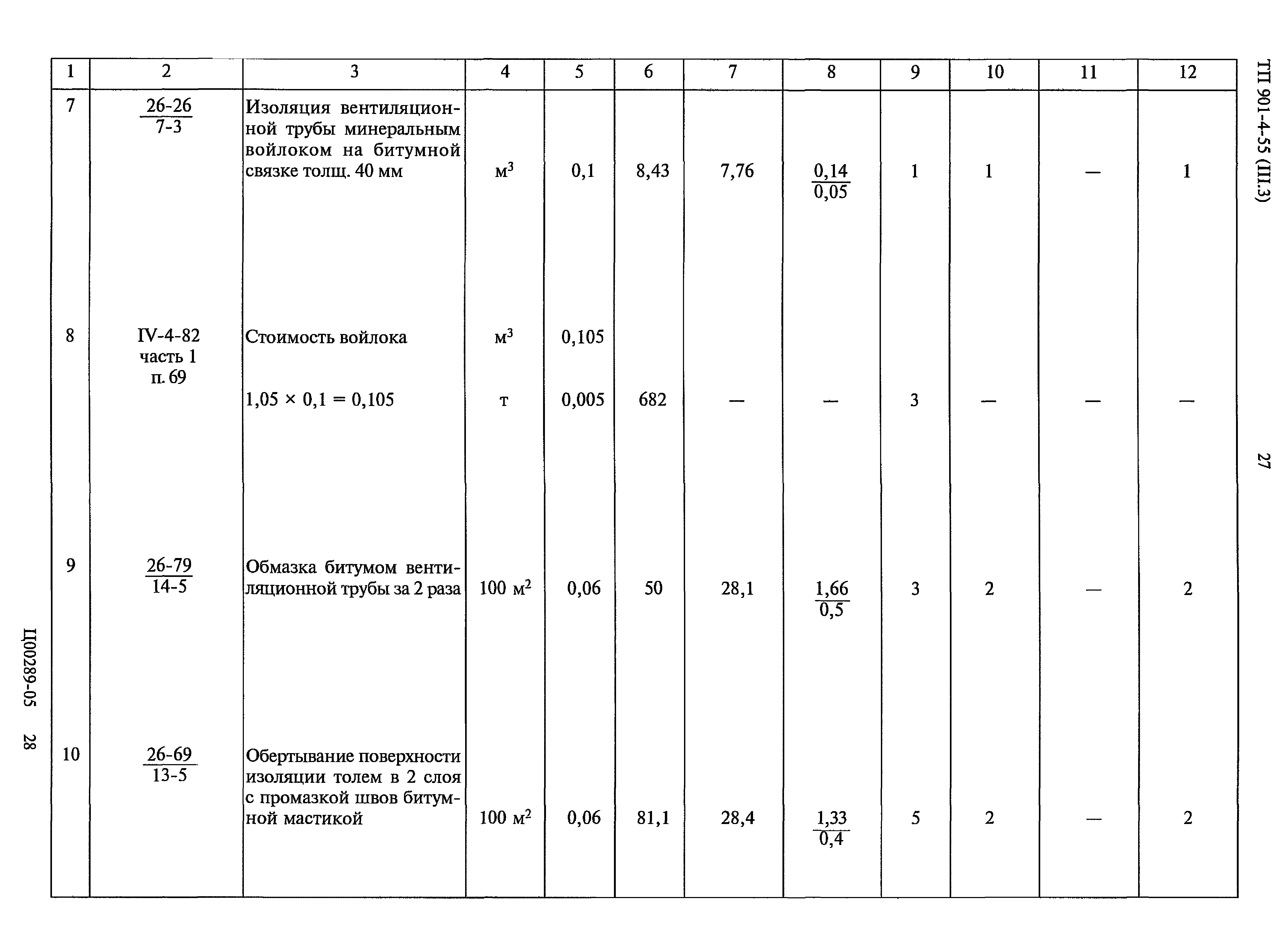 Типовой проект 901-4-55