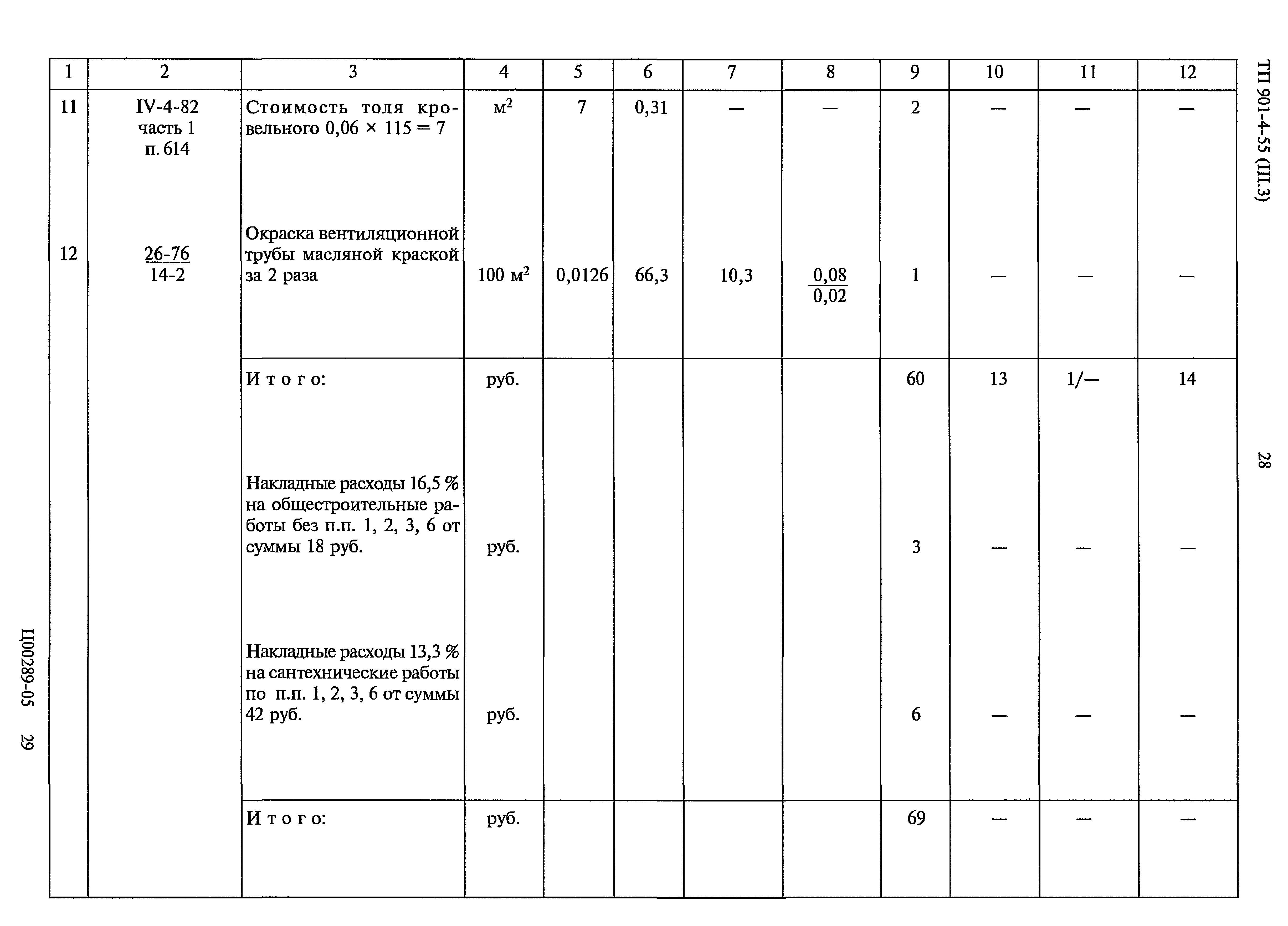 Типовой проект 901-4-55