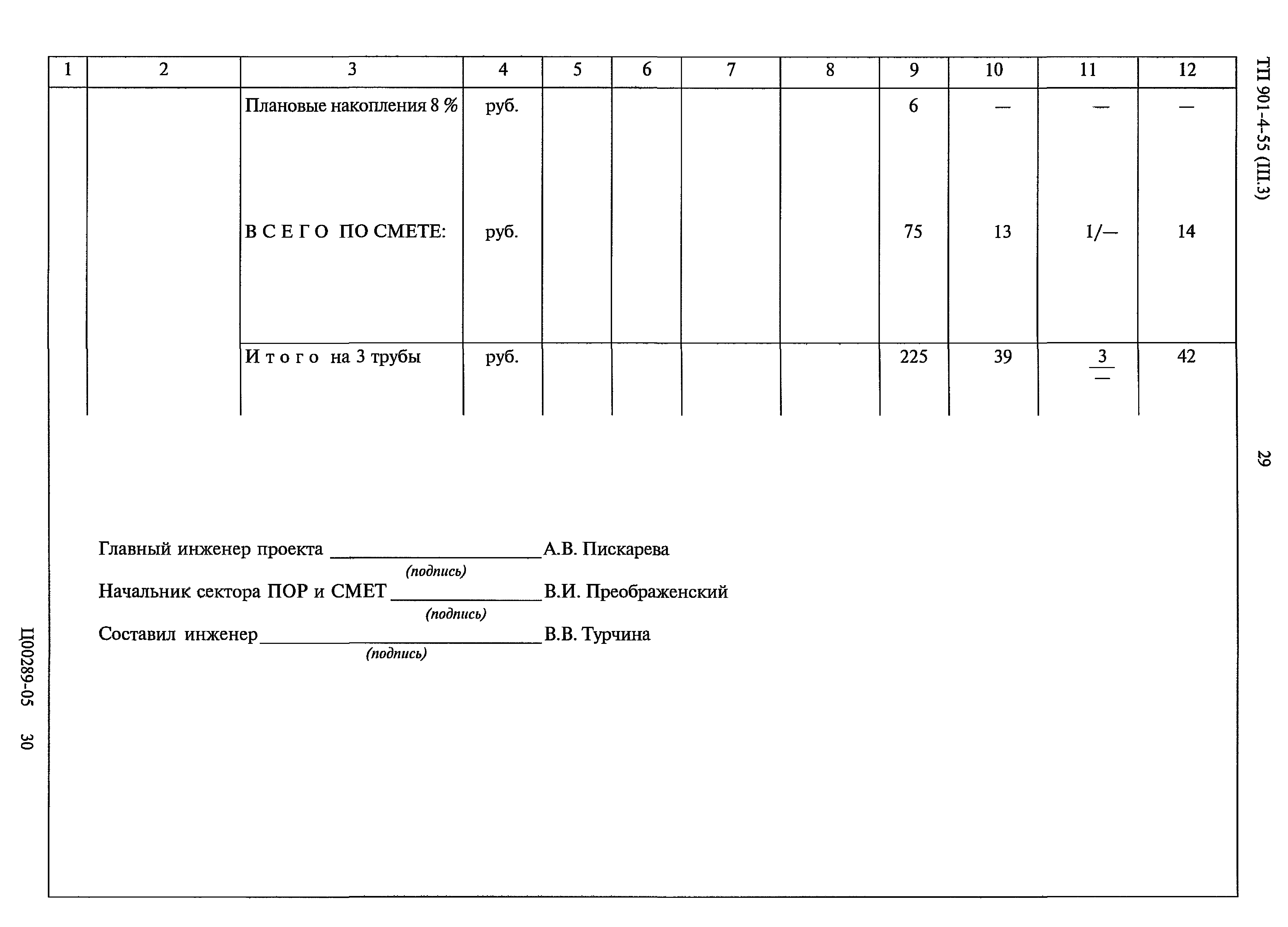 Типовой проект 901-4-55