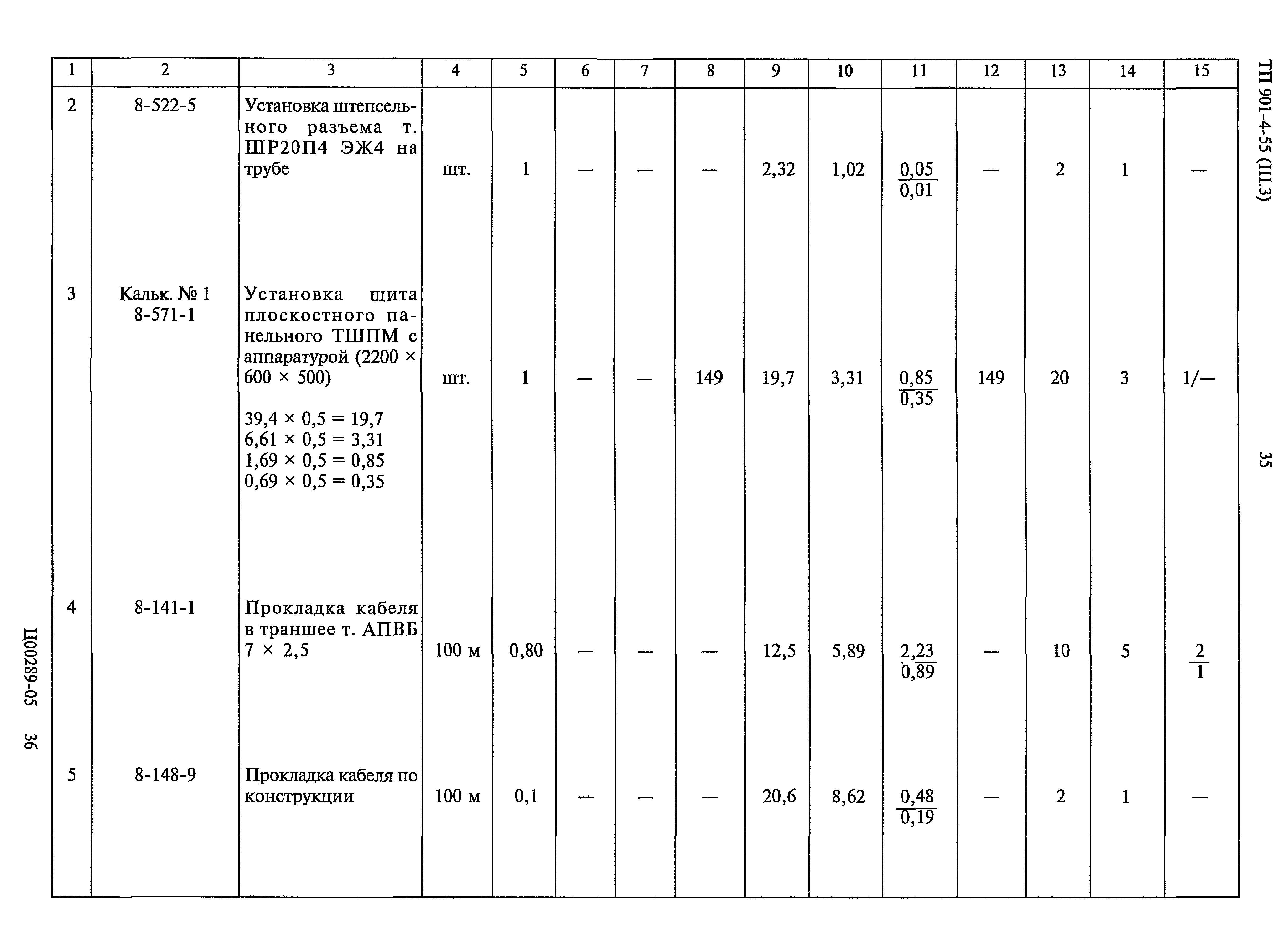 Типовой проект 901-4-55